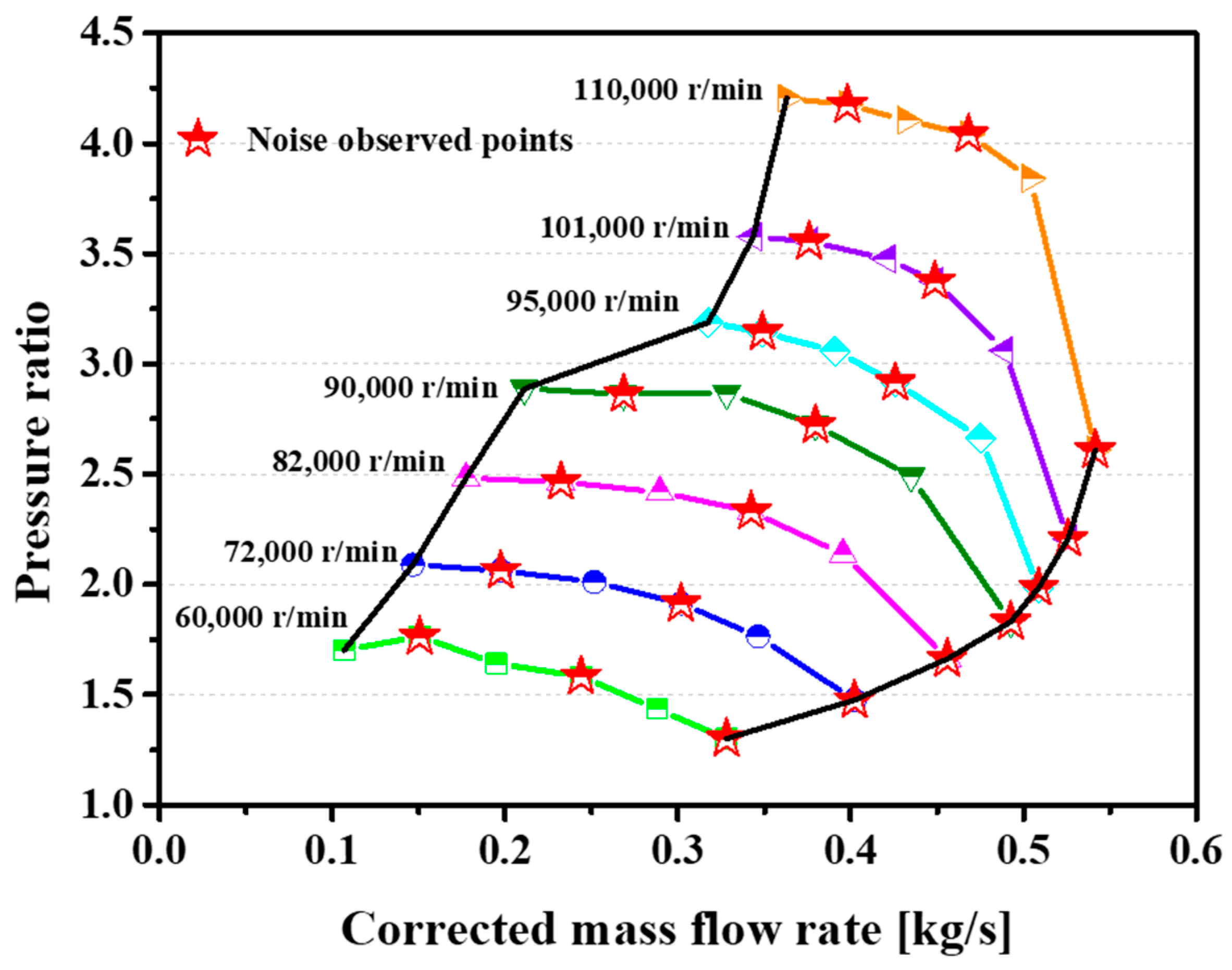 Sustainability 15 13405 g004