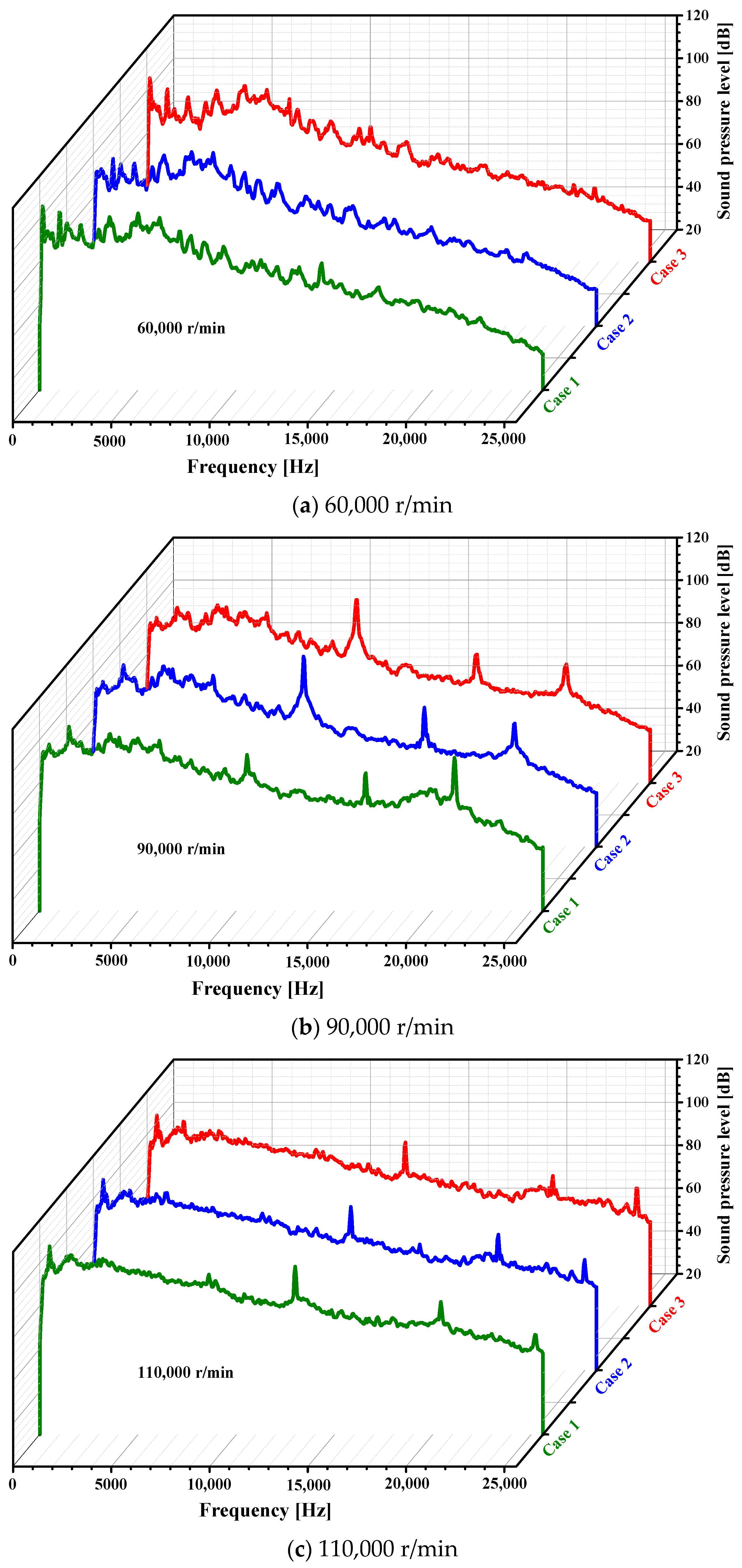 Sustainability 15 13405 g006