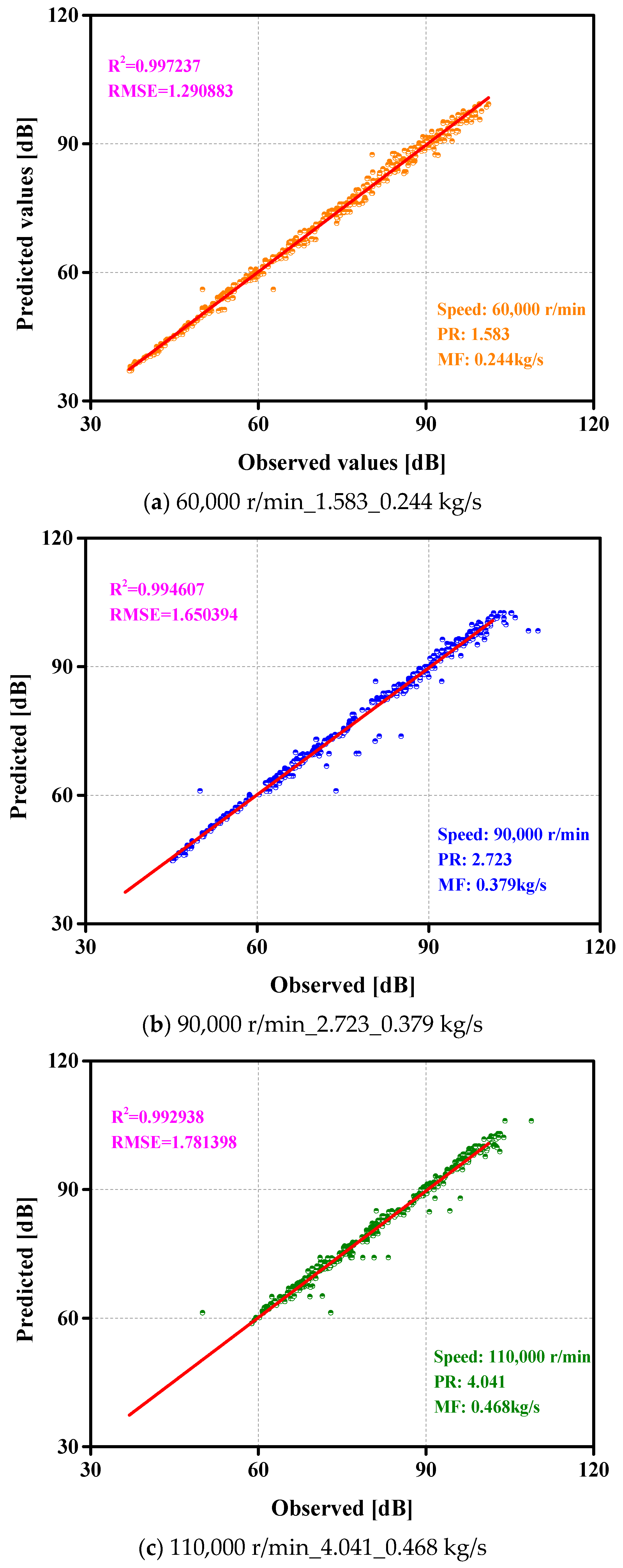 Sustainability 15 13405 g012