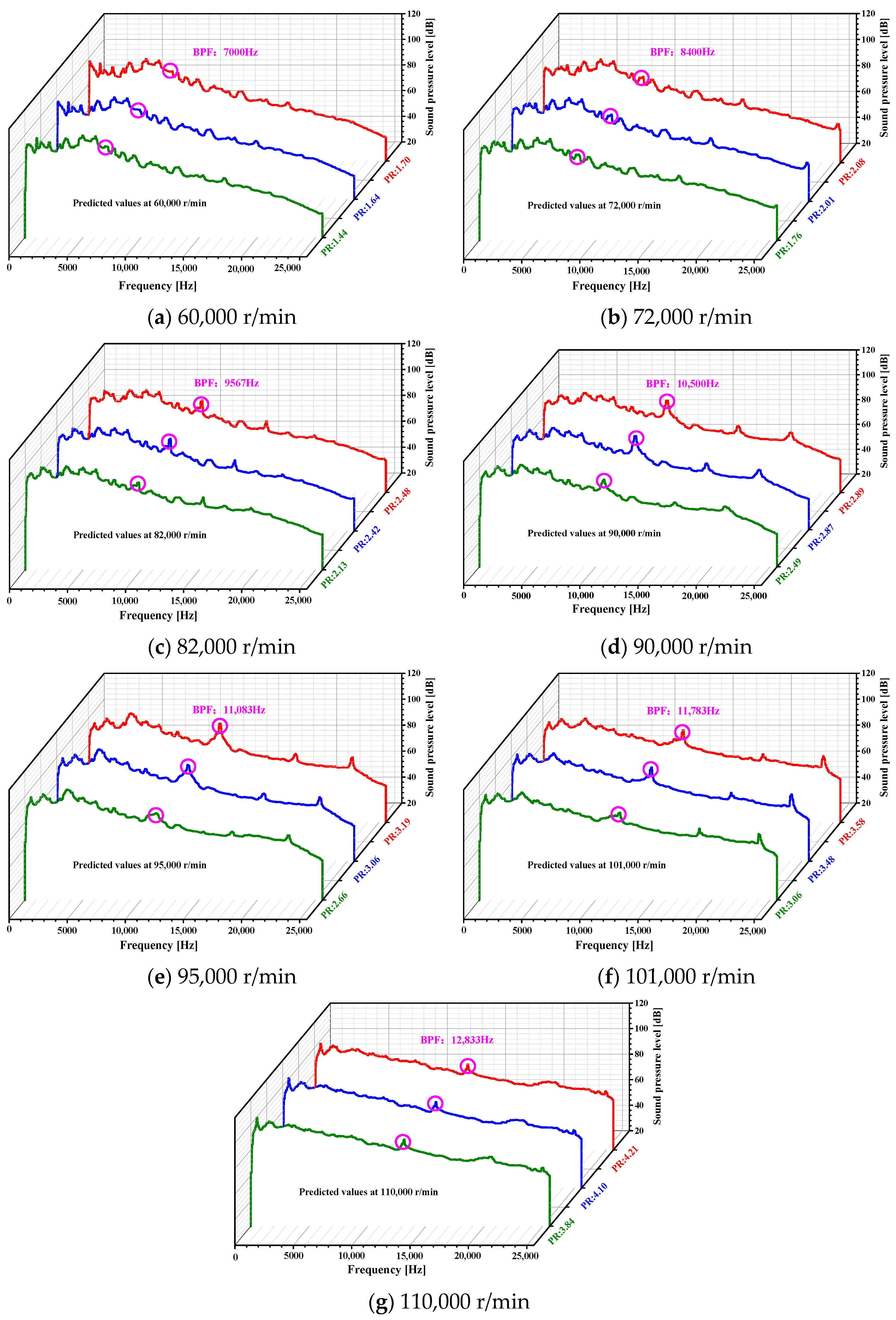 Sustainability 15 13405 g013