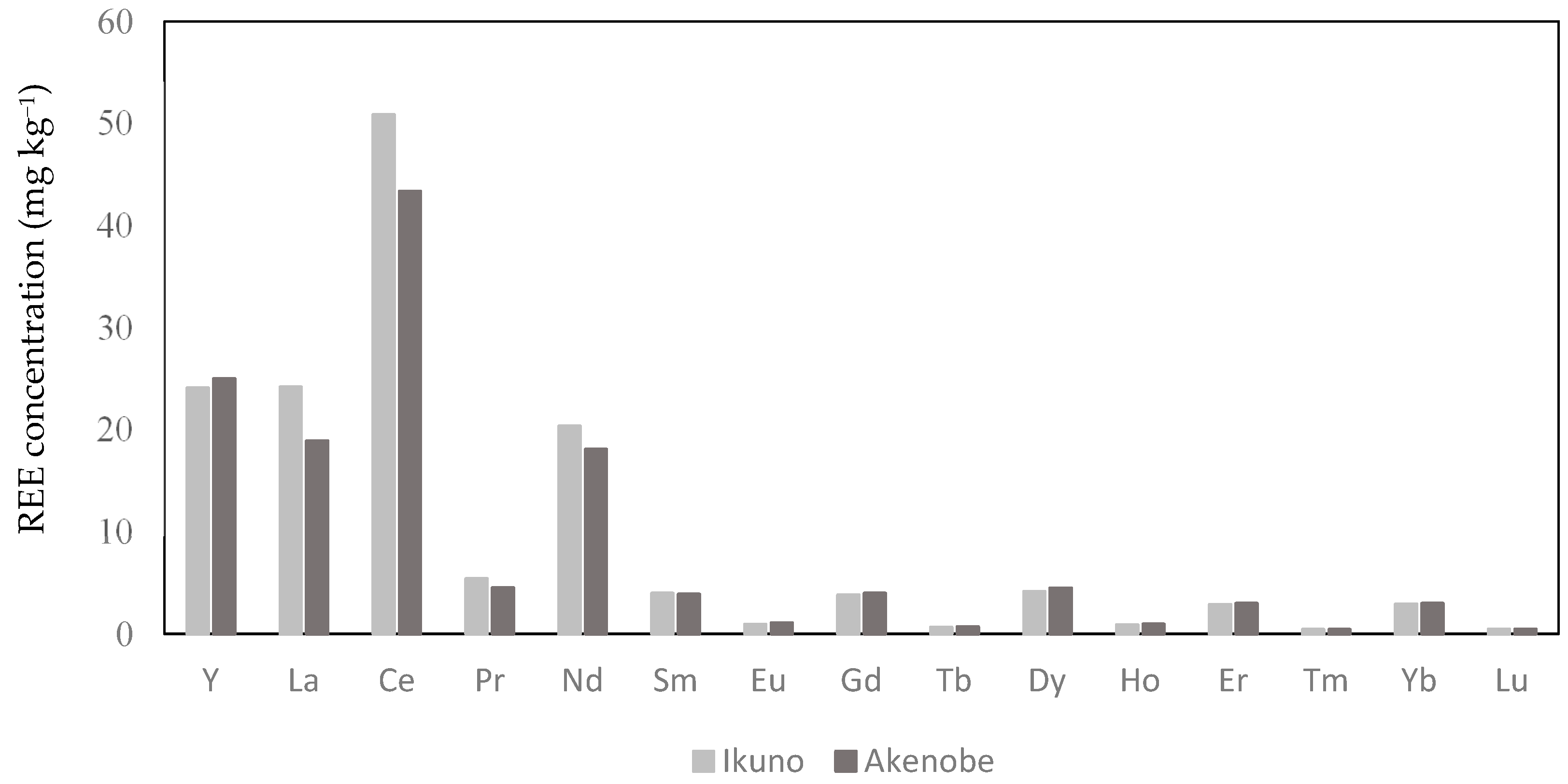 Sustainability 15 13406 g002
