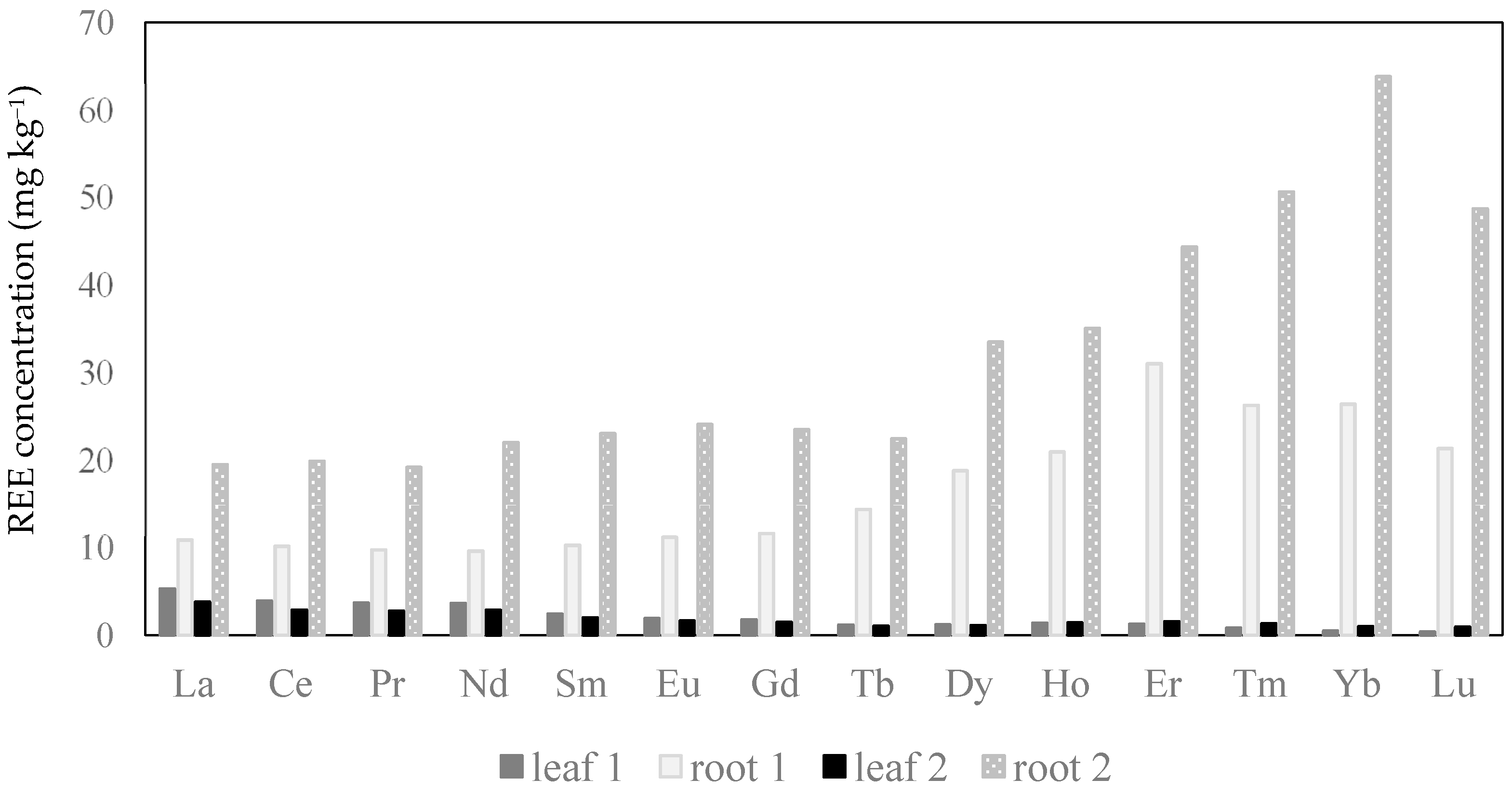 Sustainability 15 13406 g004
