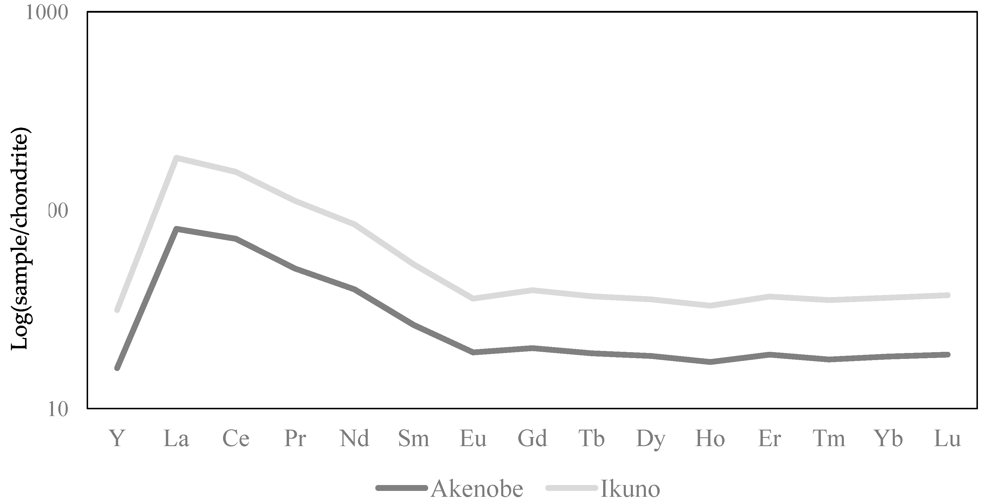 Sustainability 15 13406 g006