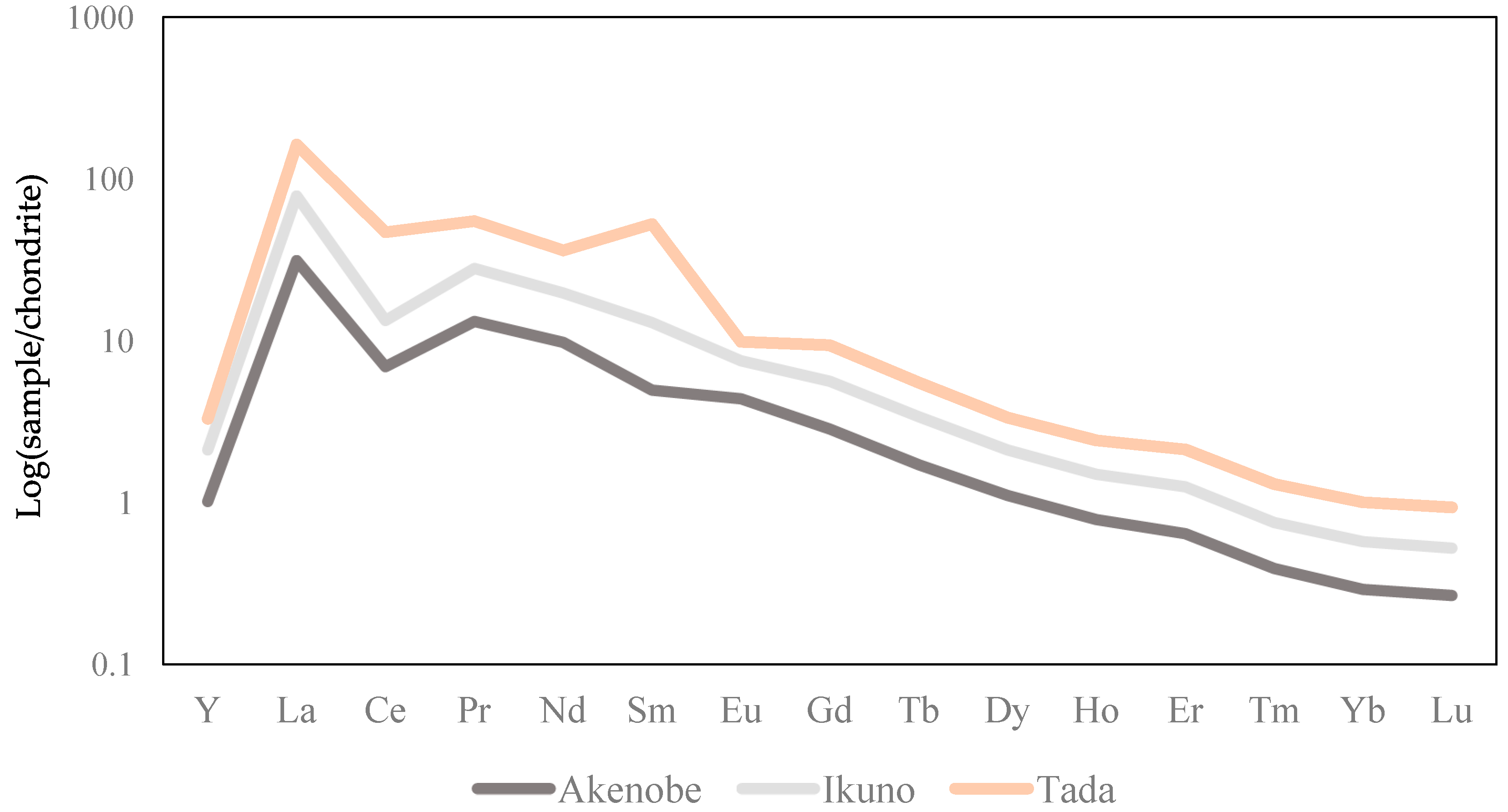 Sustainability 15 13406 g007