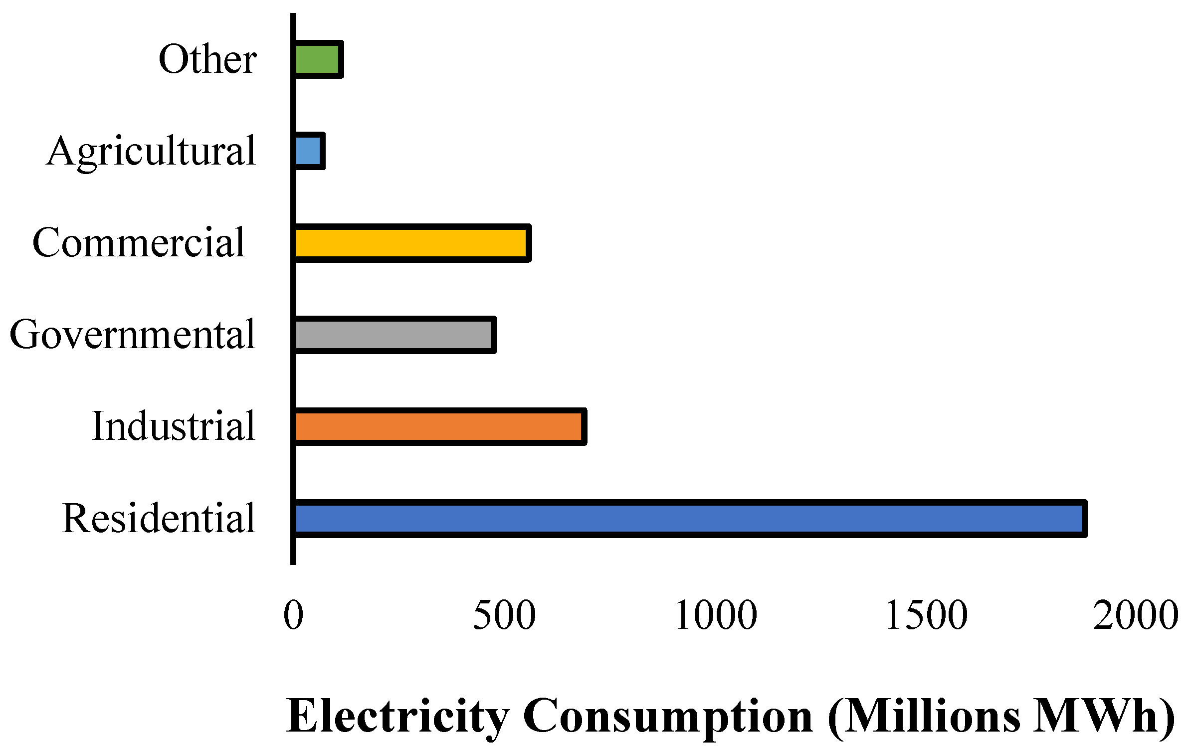 Sustainability 15 13409 g001