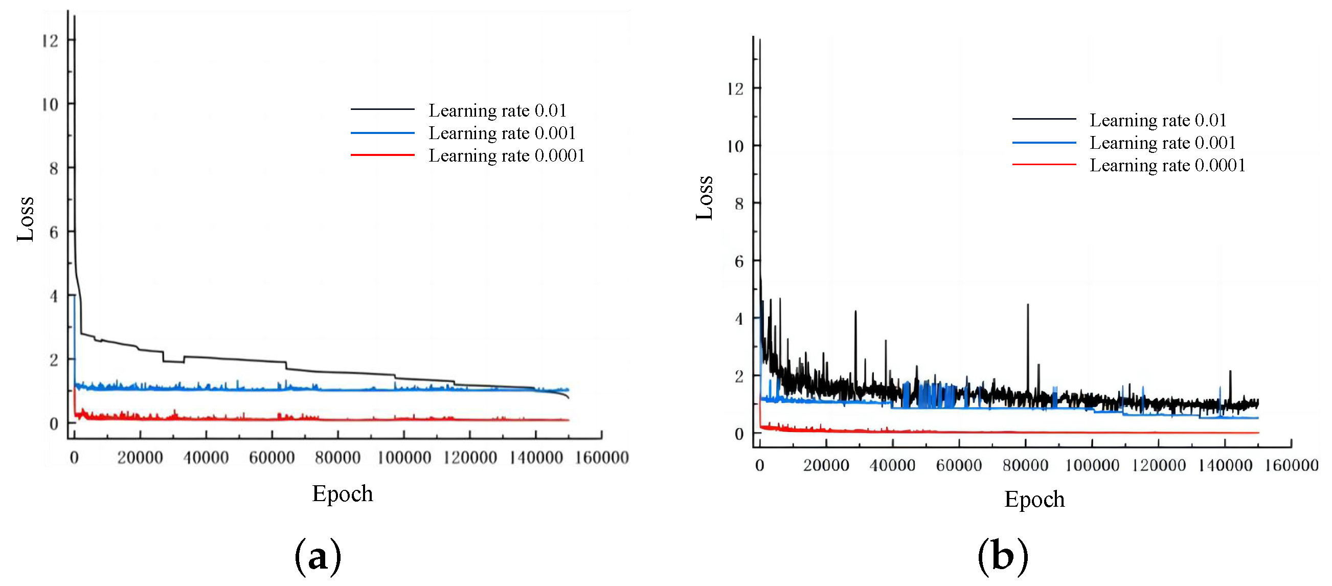 Sustainability 15 13420 g004
