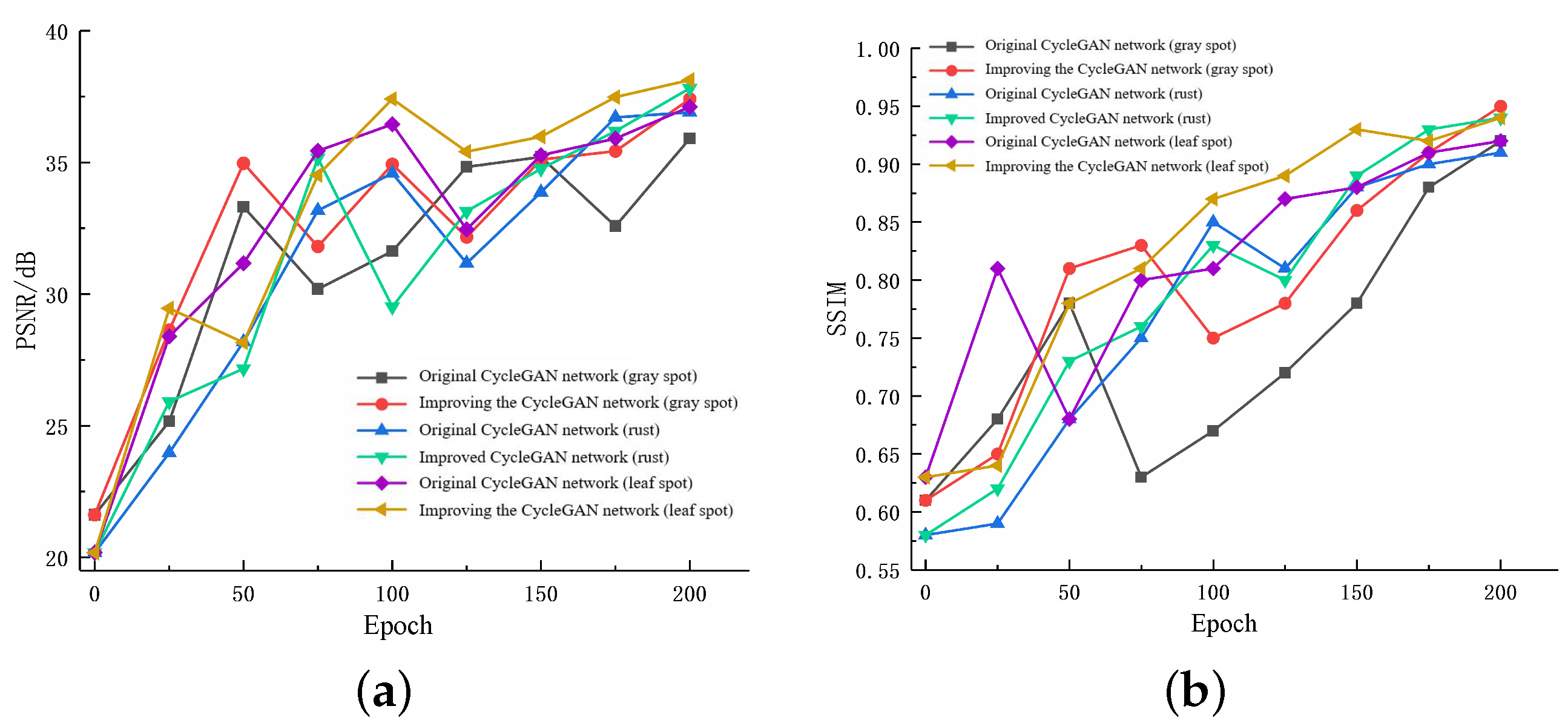 Sustainability 15 13420 g005