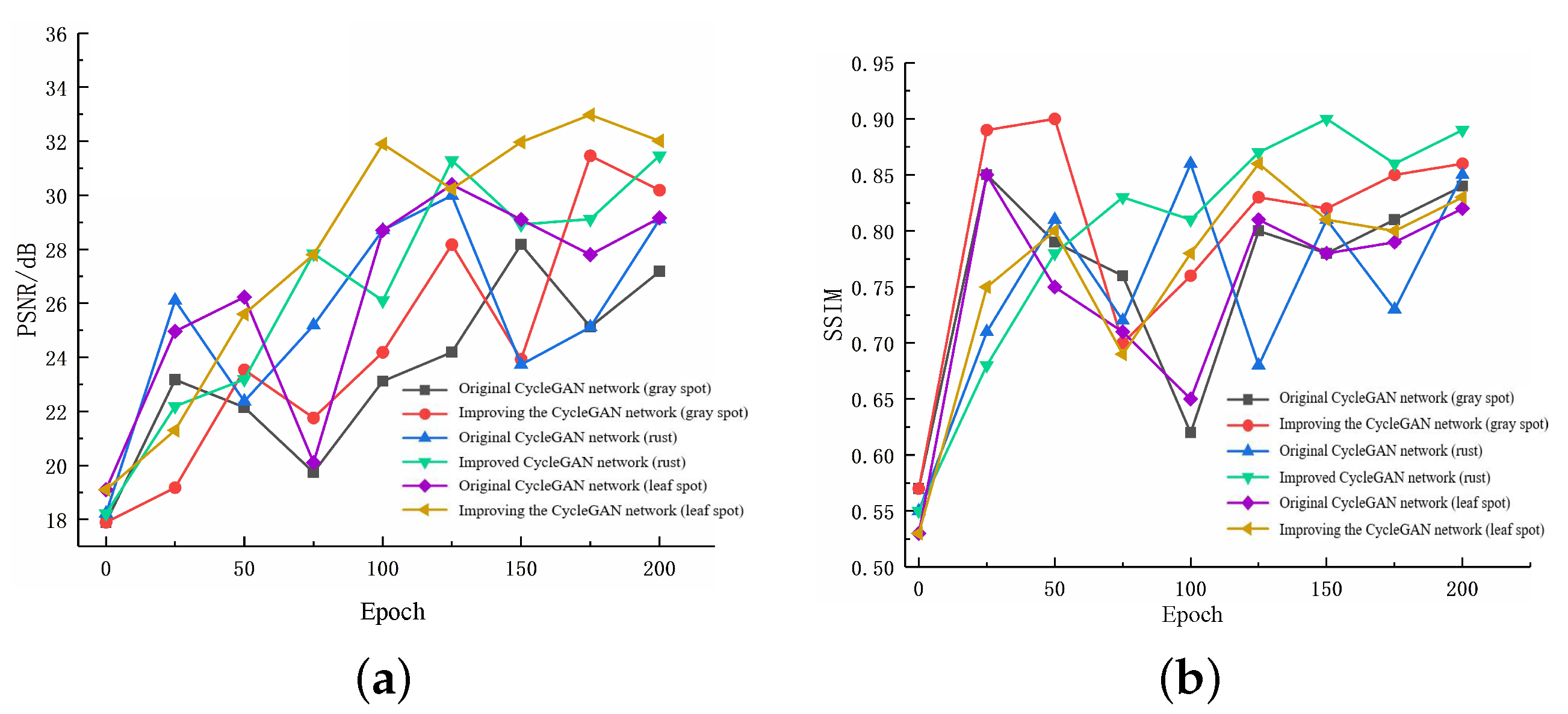 Sustainability 15 13420 g006