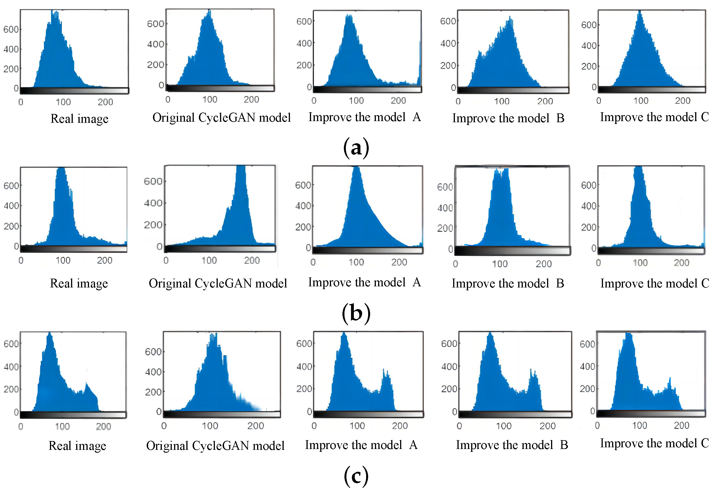 Sustainability 15 13420 g007