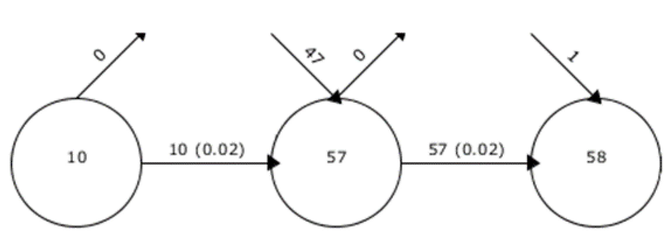 Sustainability 15 13432 g002