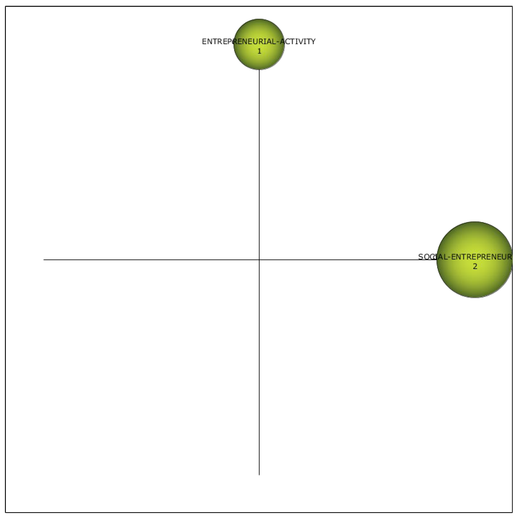 Sustainability 15 13432 g003