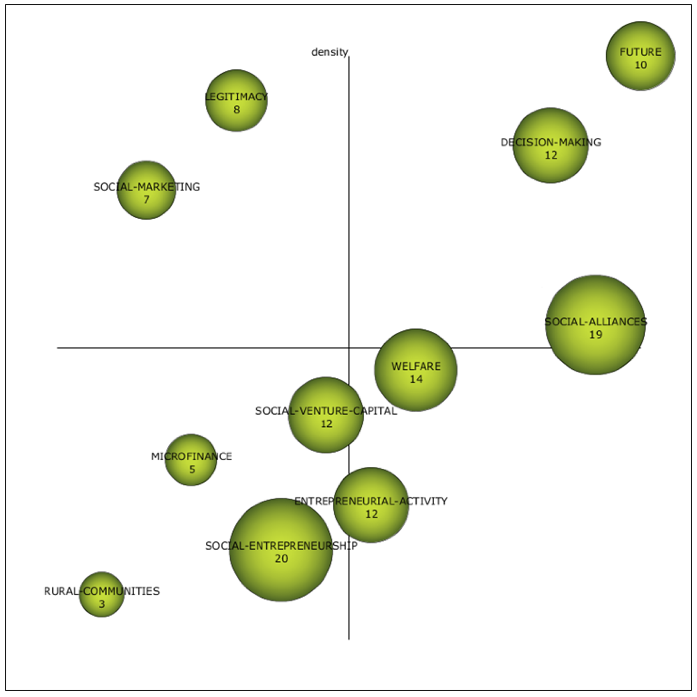 Sustainability 15 13432 g004