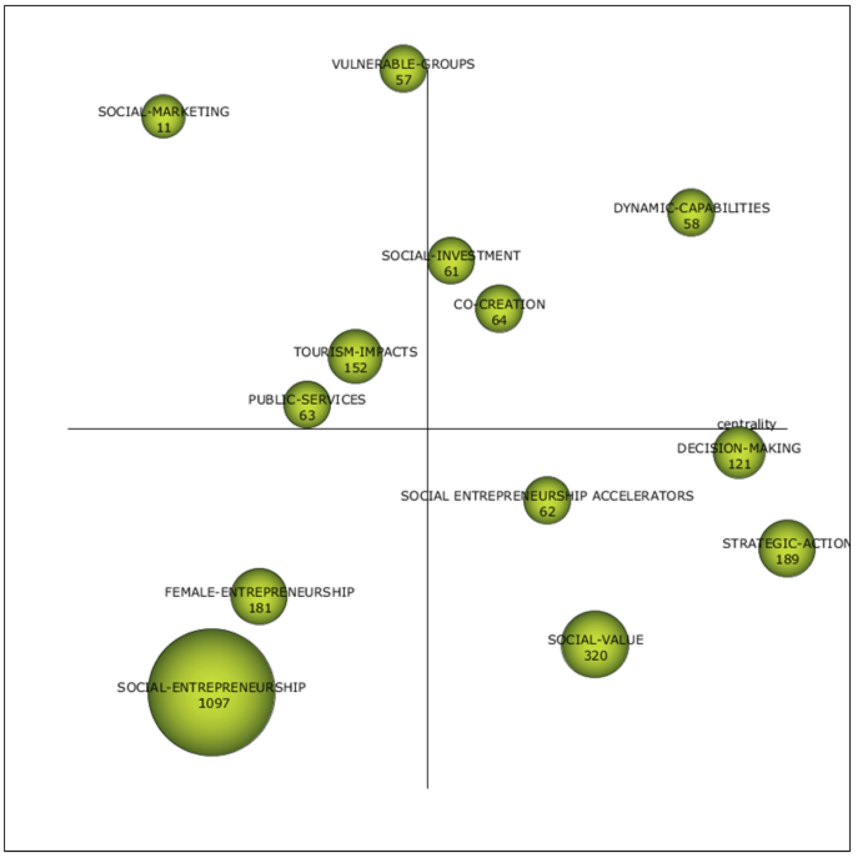 Sustainability 15 13432 g005