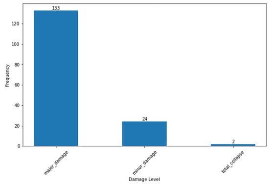 Sustainability 15 13433 g0a3
