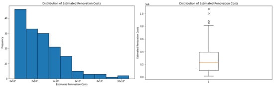 Sustainability 15 13433 g0a5