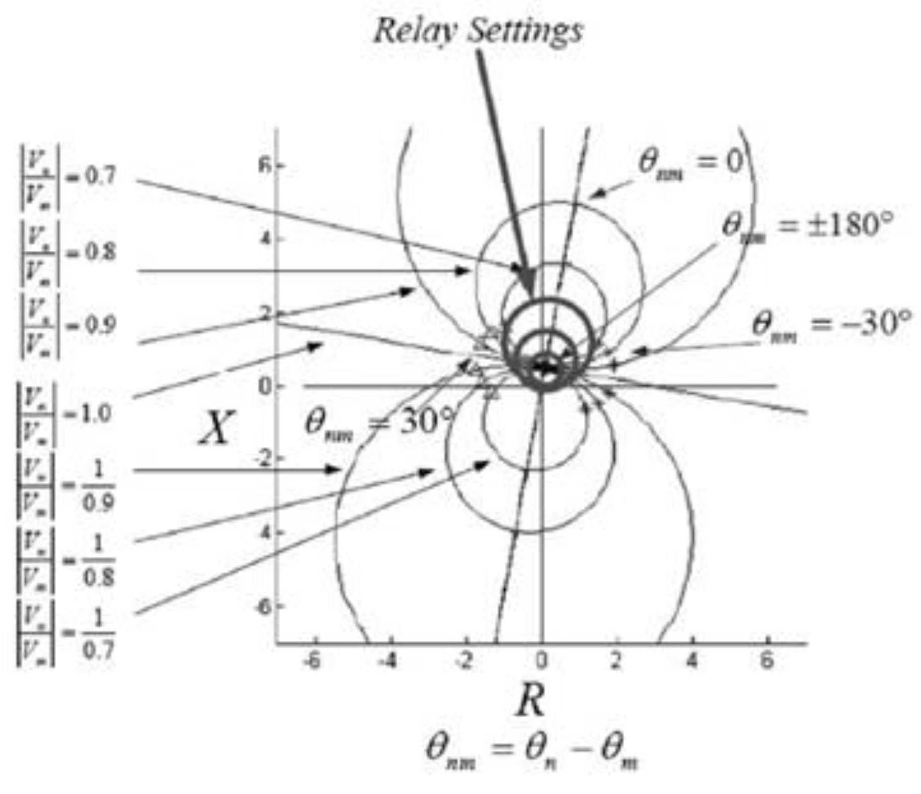 Sustainability 15 13435 g002