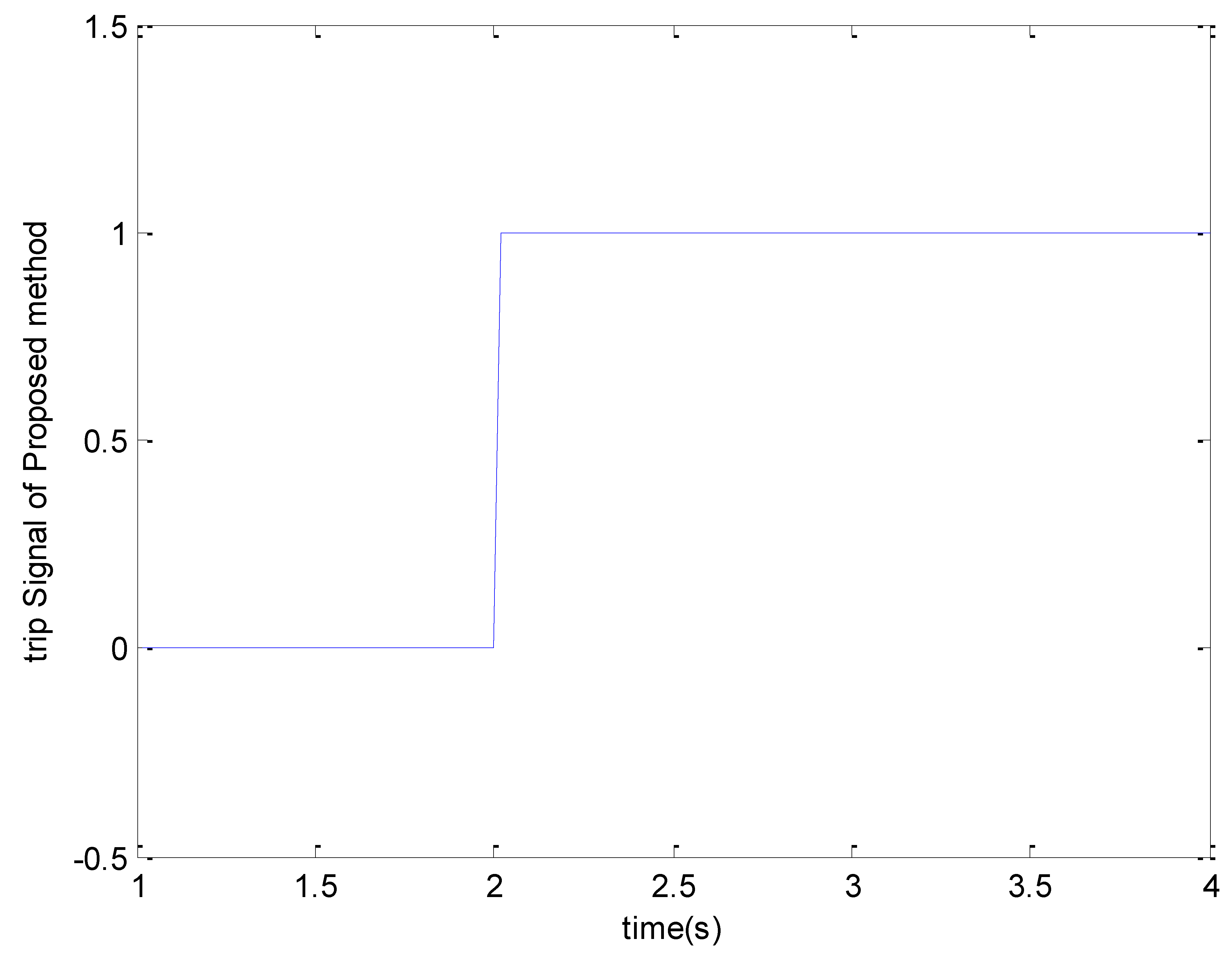 Sustainability 15 13435 g013