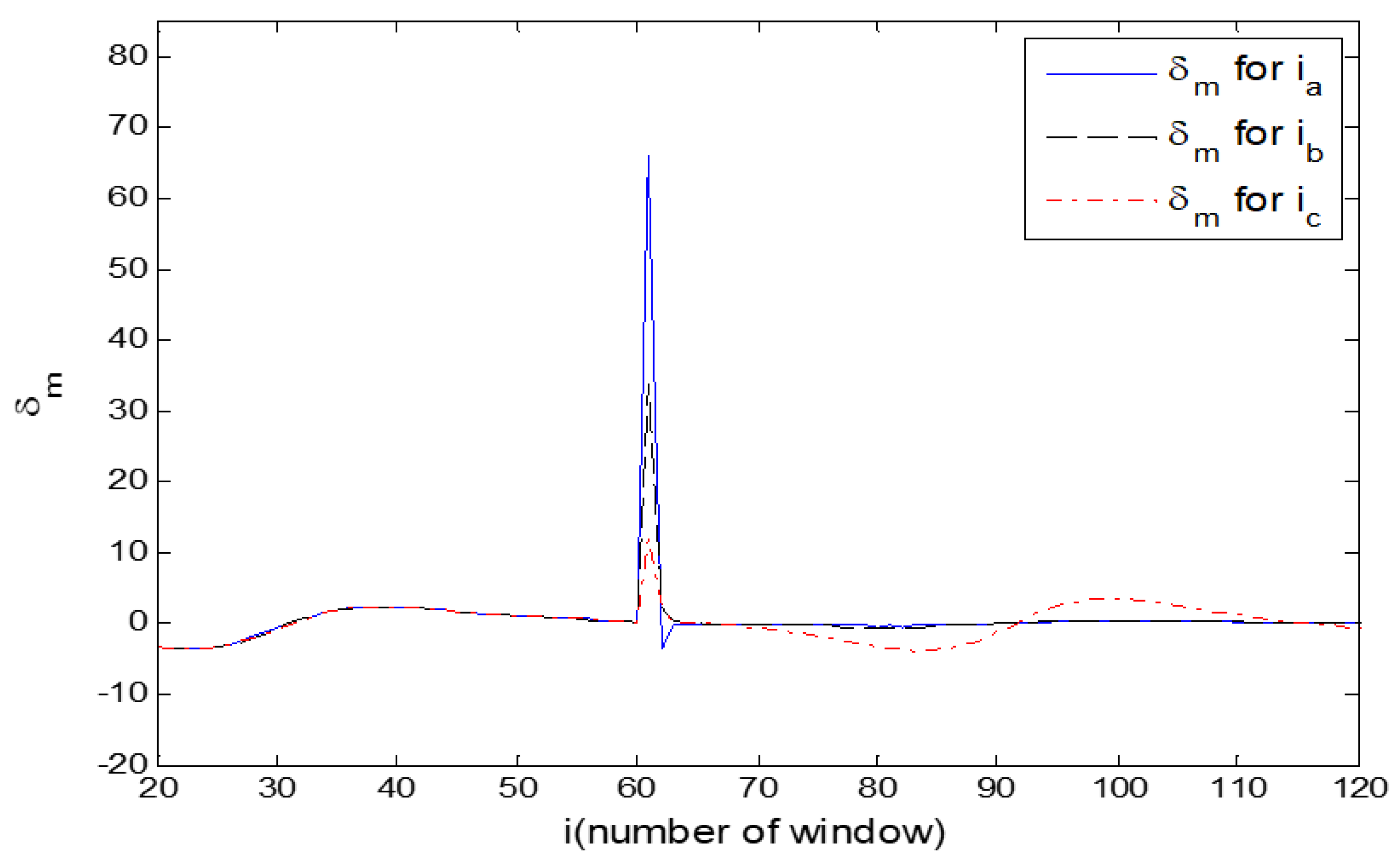 Sustainability 15 13435 g0a1