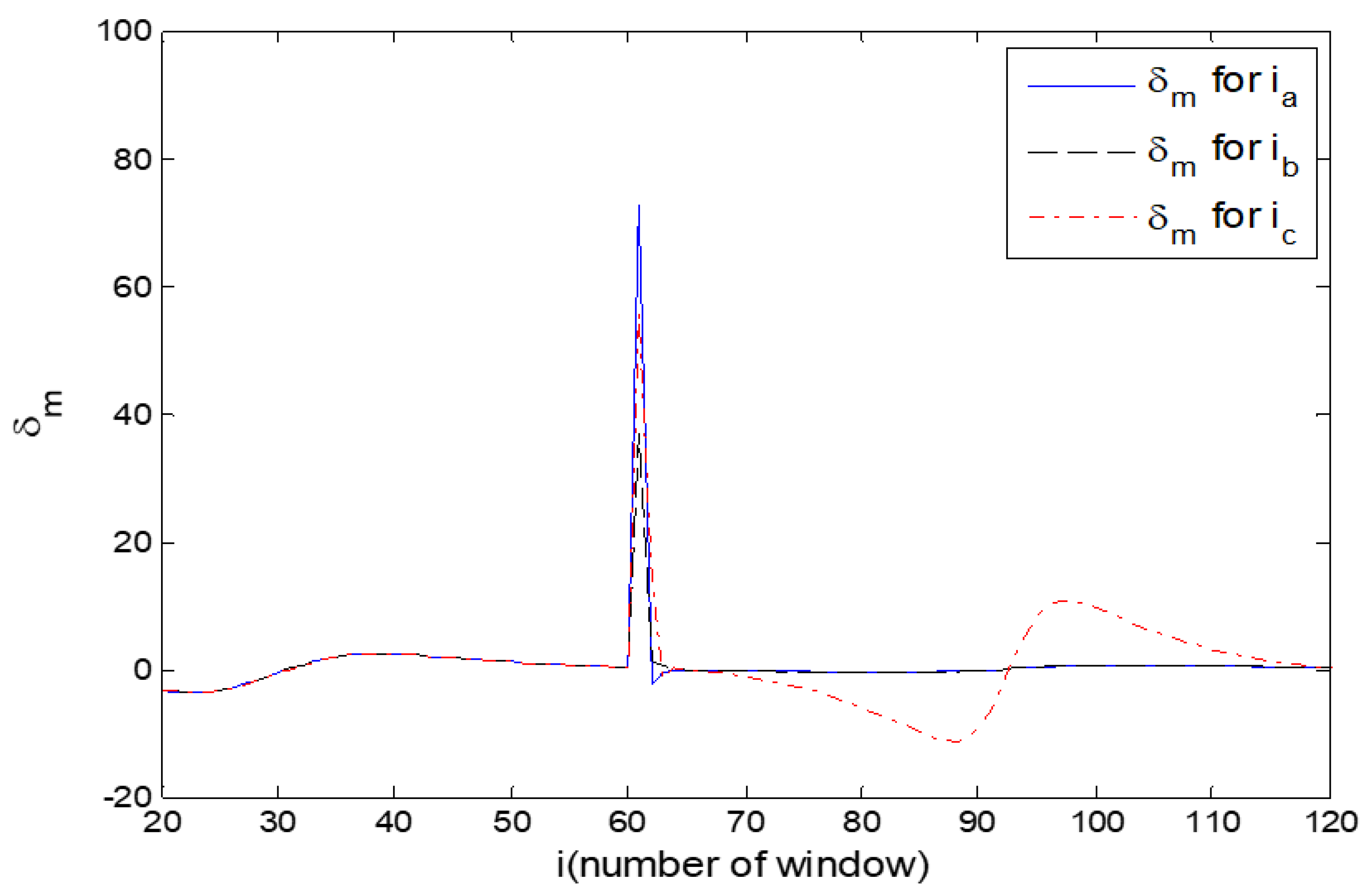 Sustainability 15 13435 g0a2