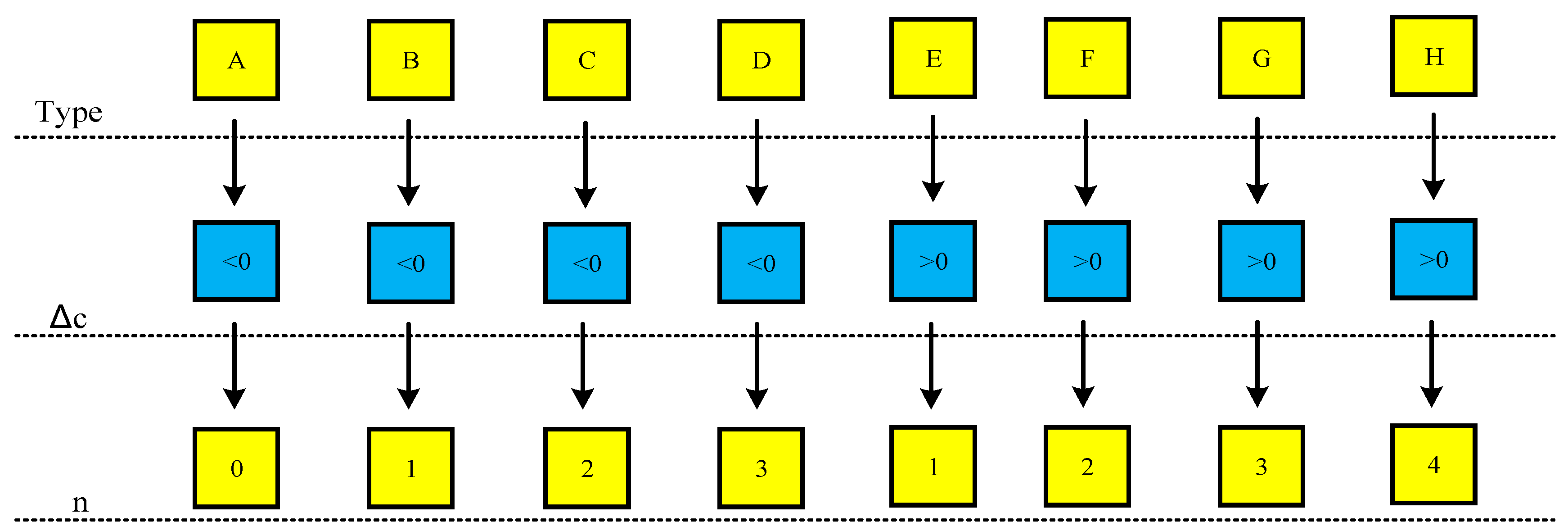Sustainability 15 13437 g003