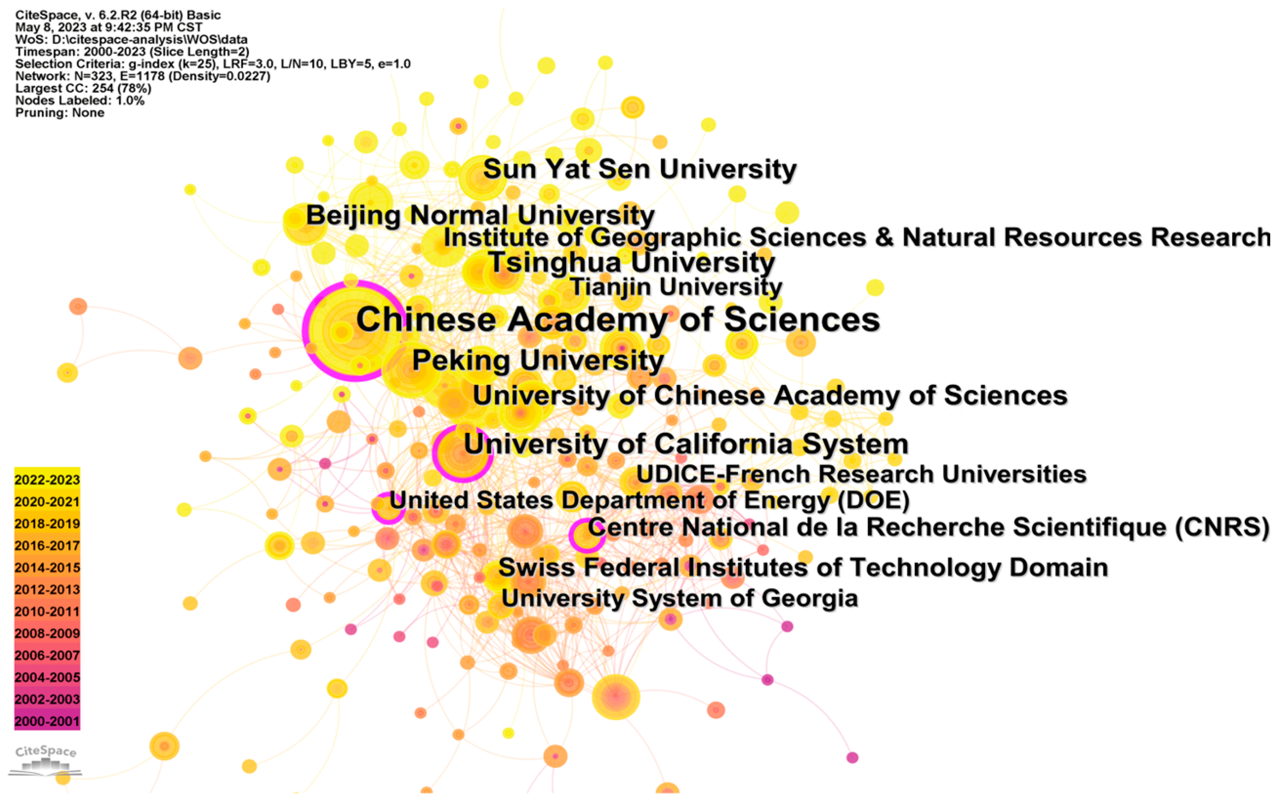 Sustainability 15 13439 g005