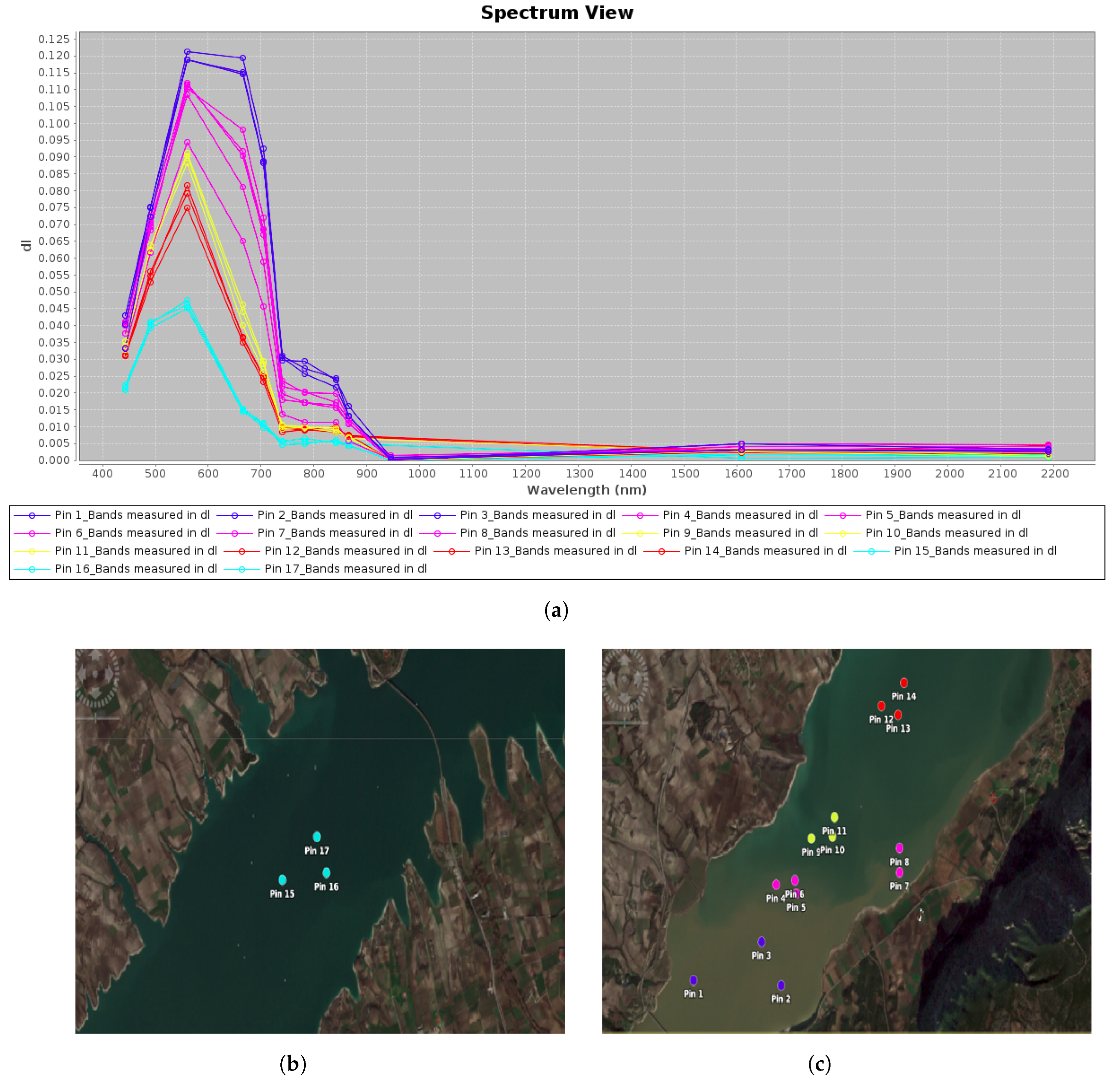 Sustainability 15 13441 g003