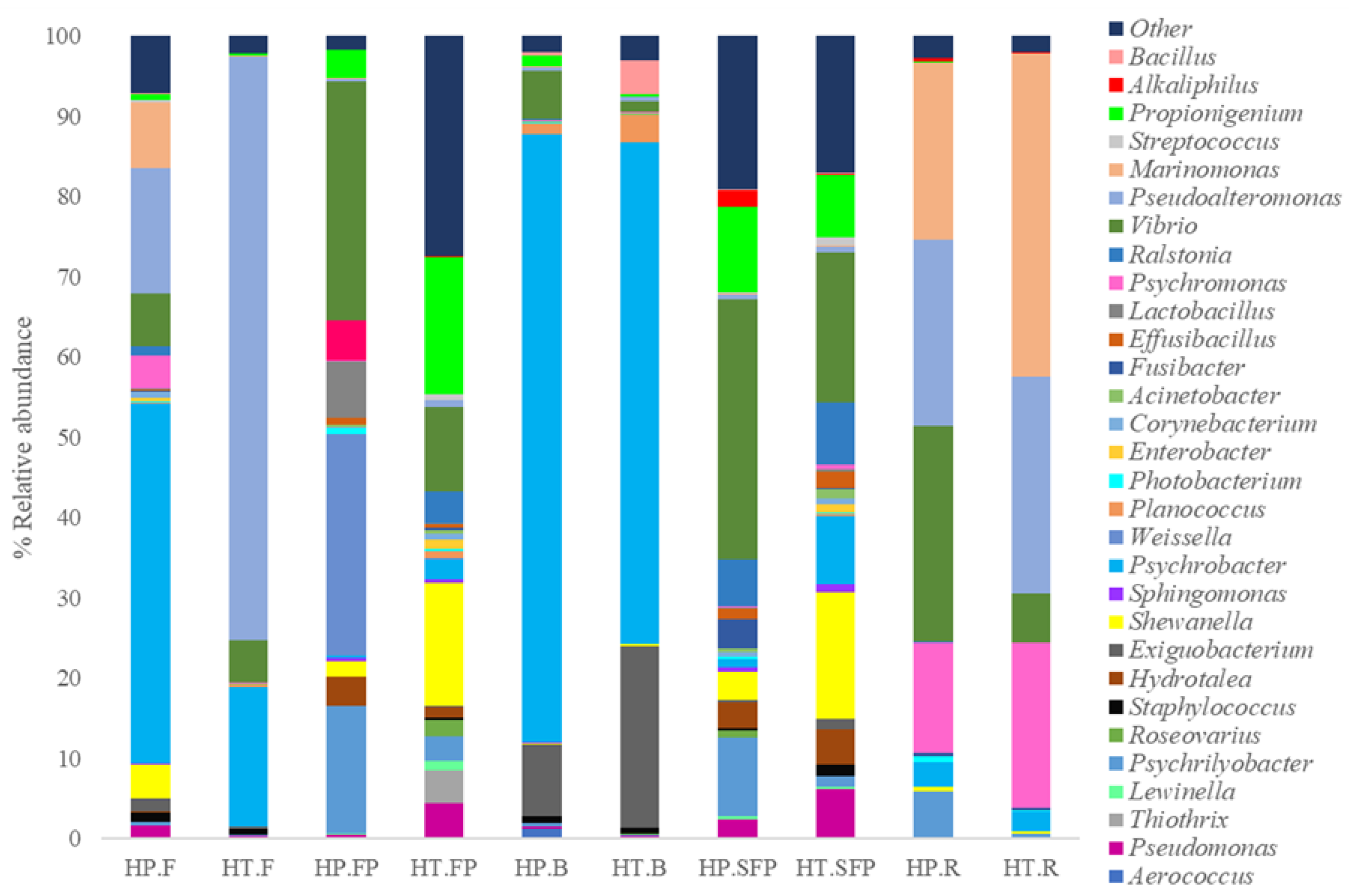 Sustainability 15 13467 g001