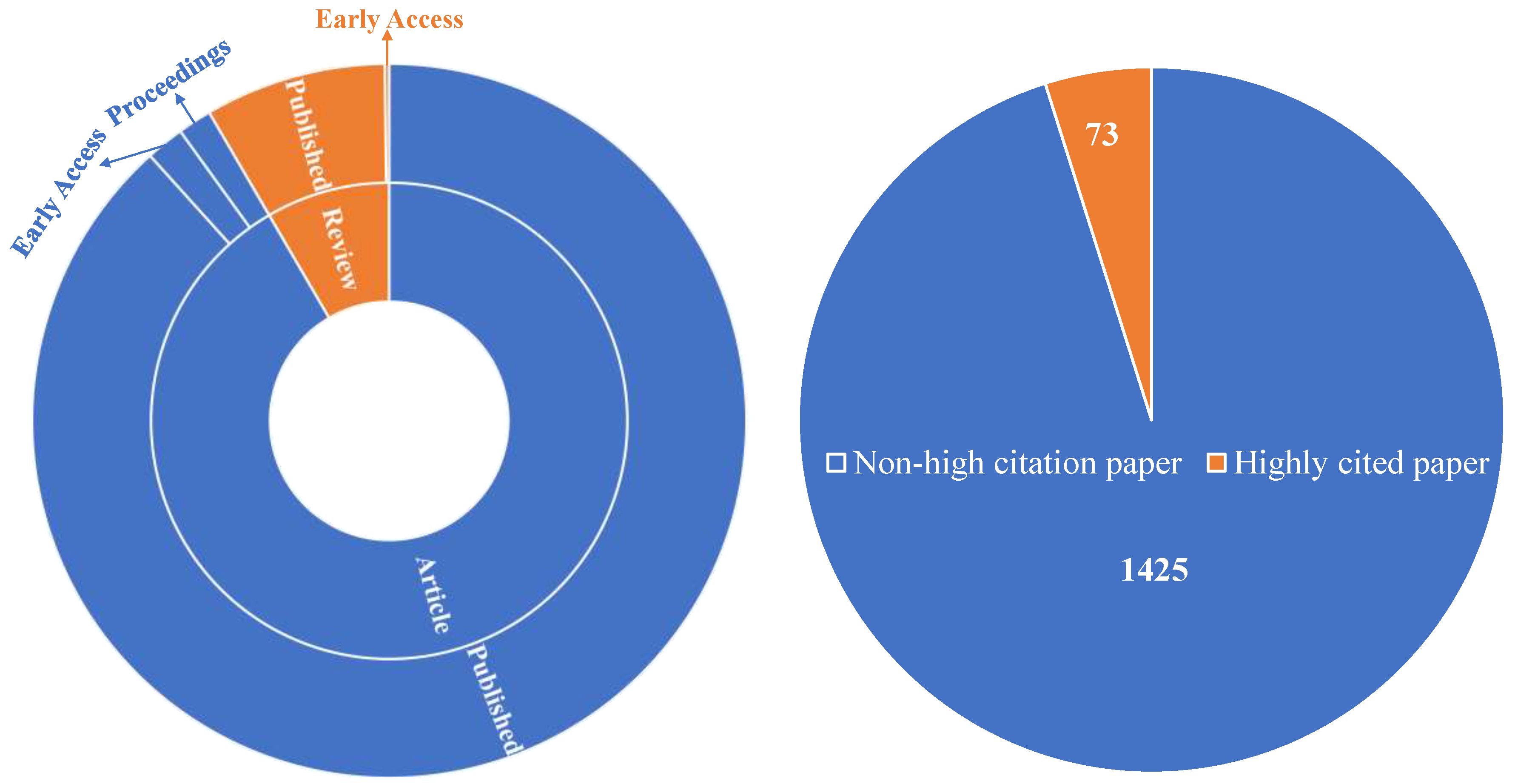 Sustainability 15 13471 g001