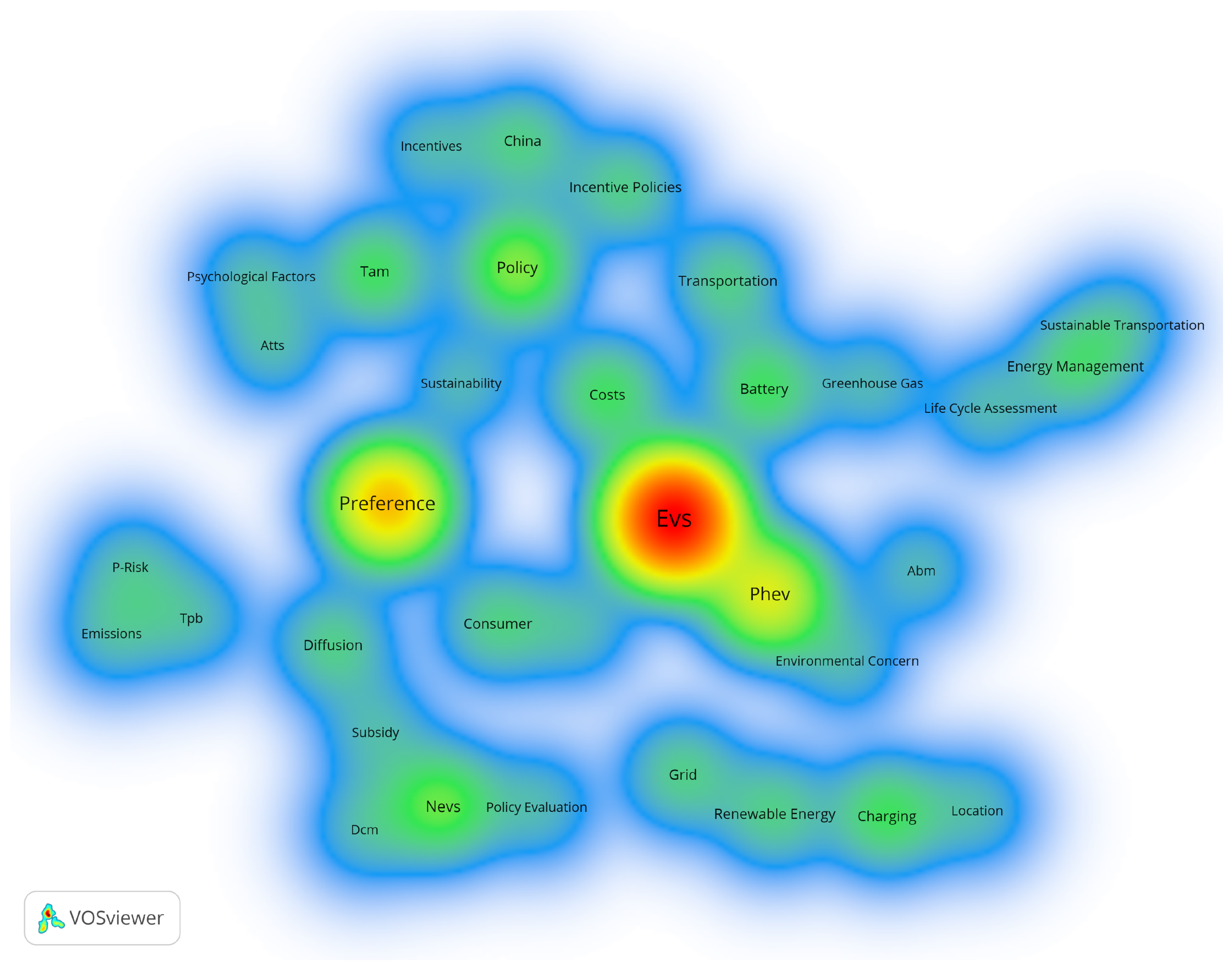 Sustainability 15 13471 g005
