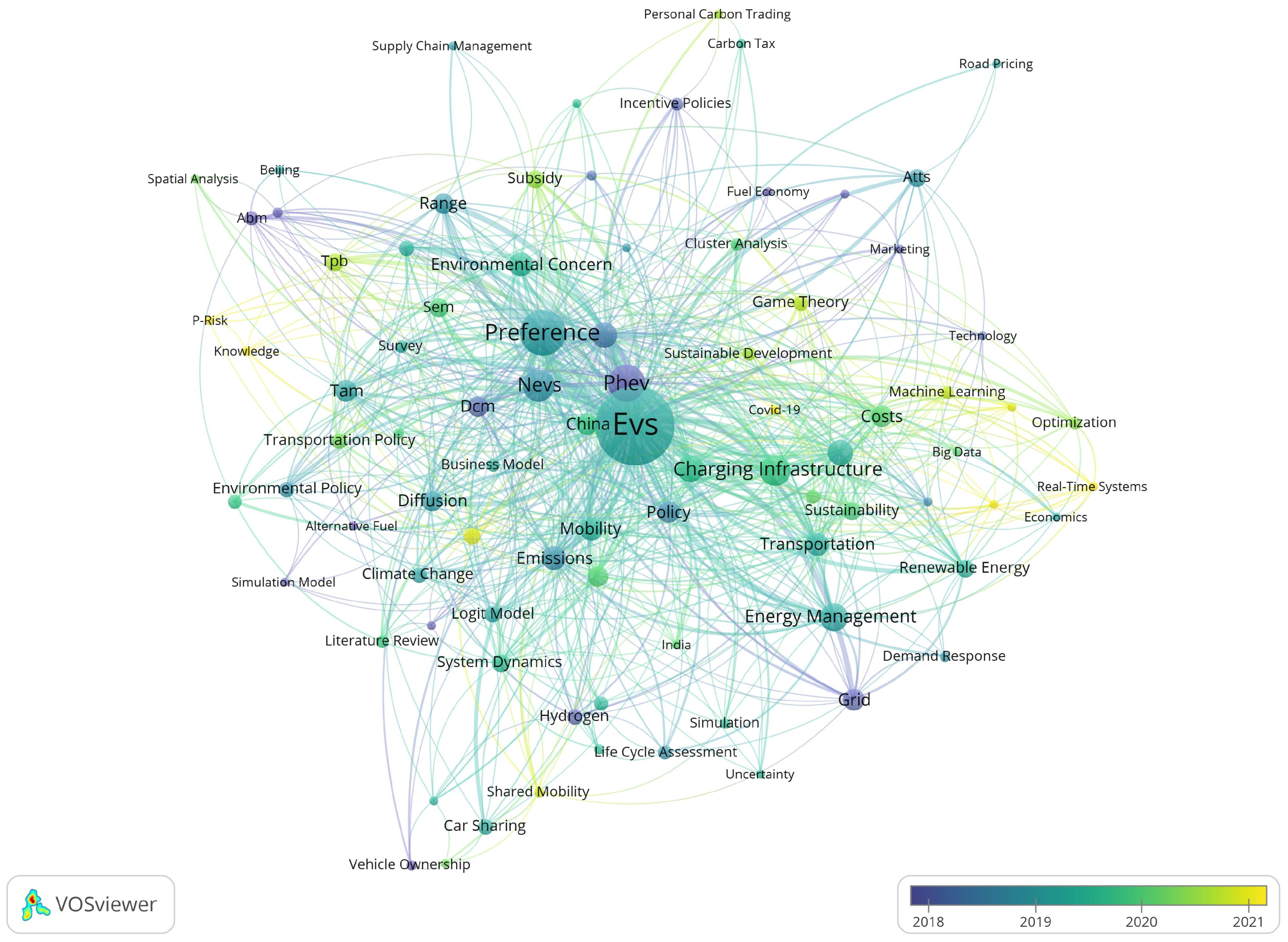 Sustainability 15 13471 g006