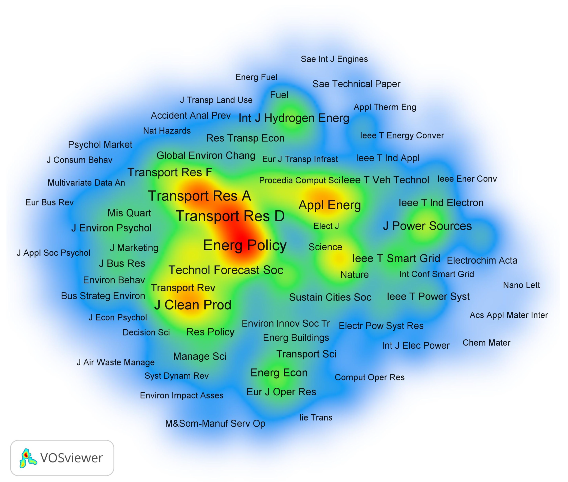 Sustainability 15 13471 g008