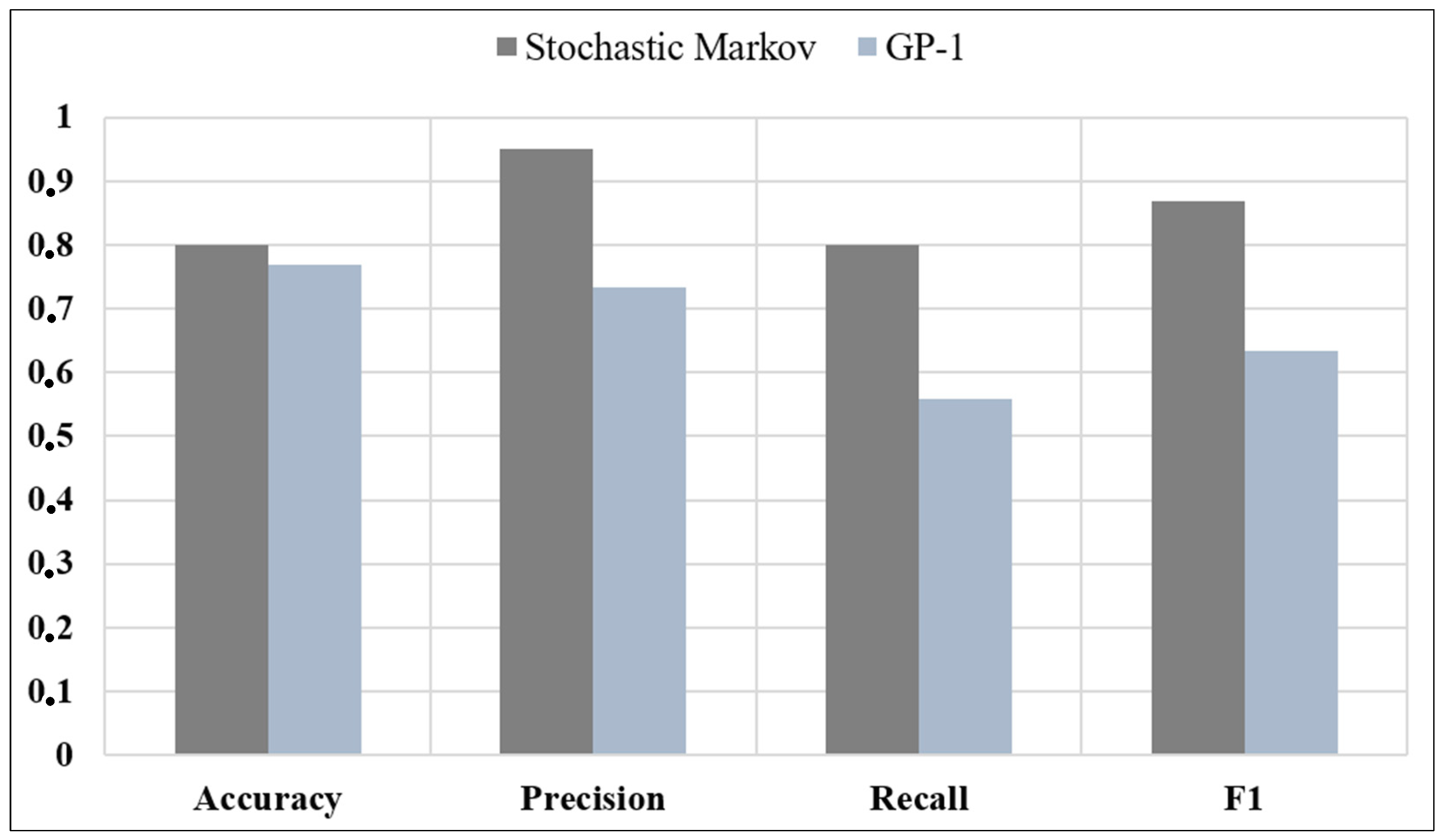 Sustainability 15 13474 g002