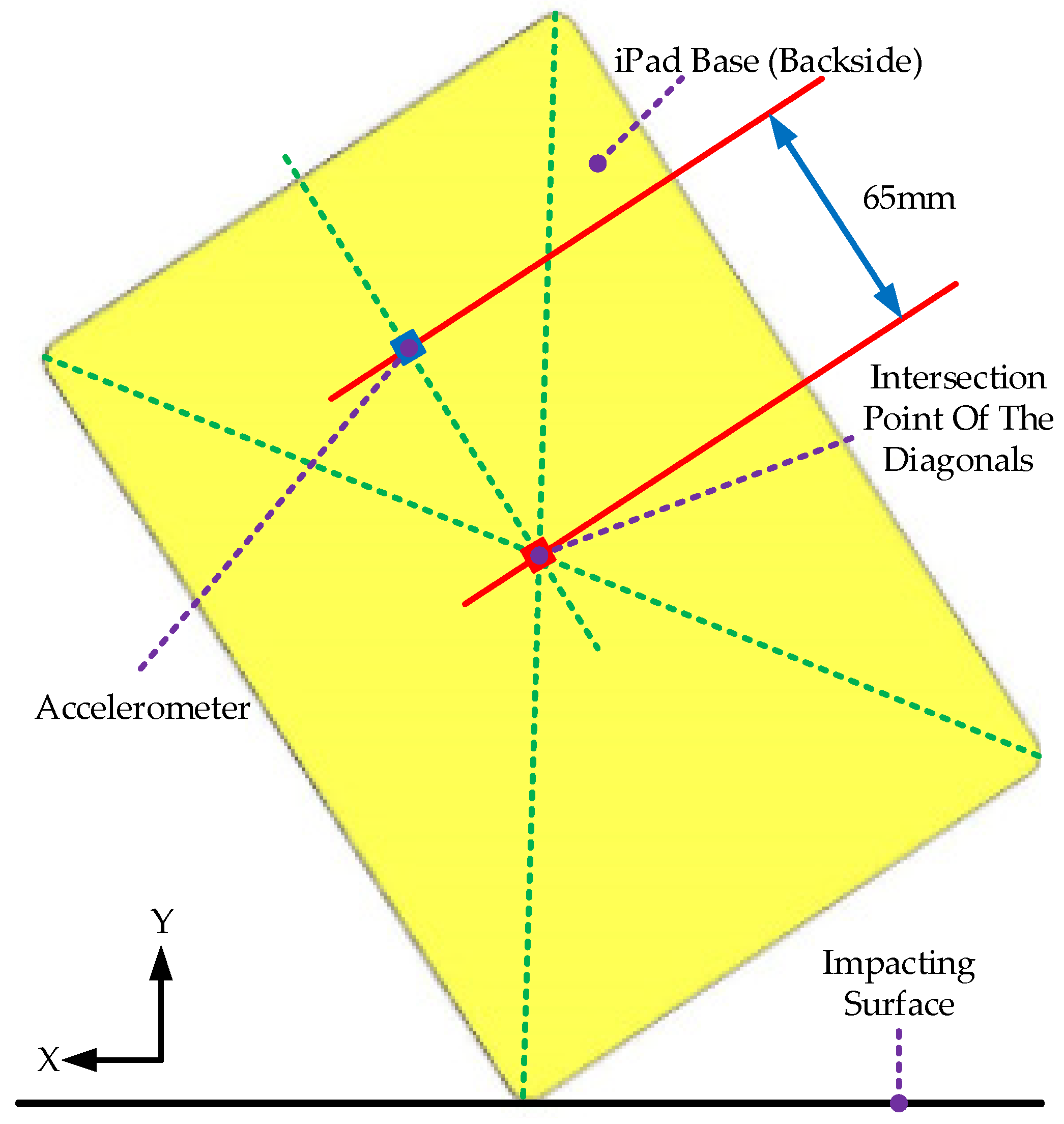 Sustainability 15 13475 g005