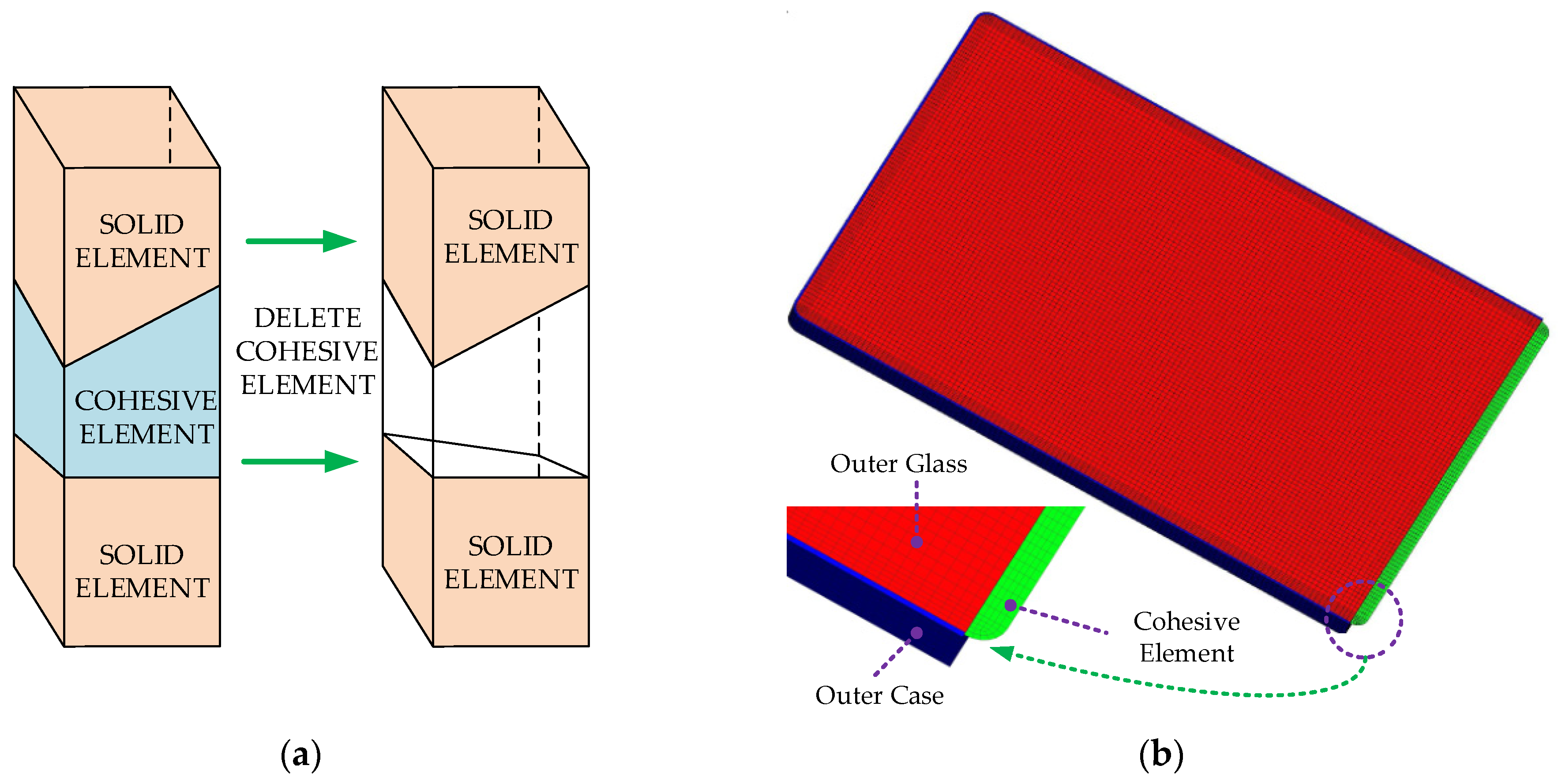 Sustainability 15 13475 g006