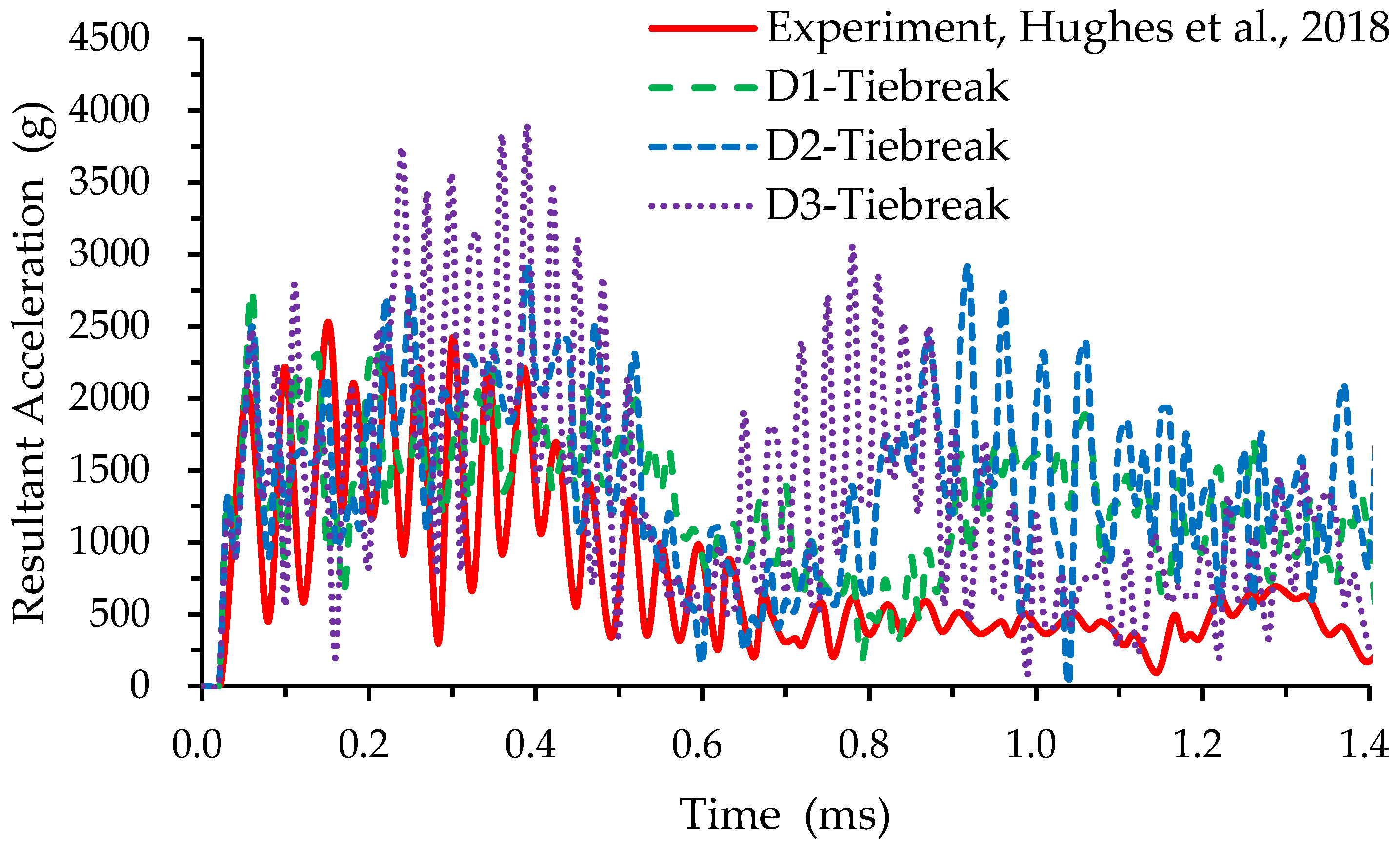 Sustainability 15 13475 g011