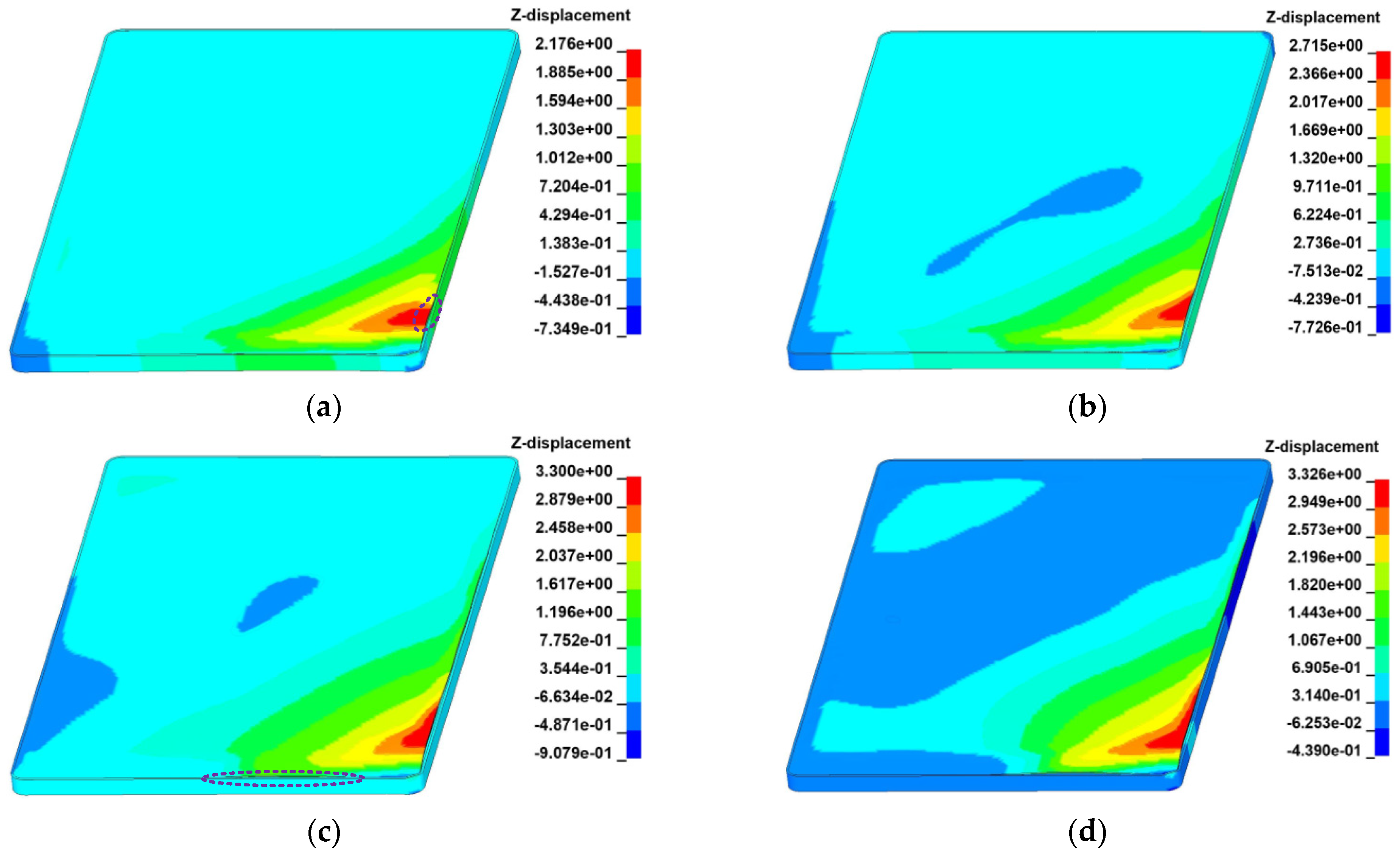 Sustainability 15 13475 g012