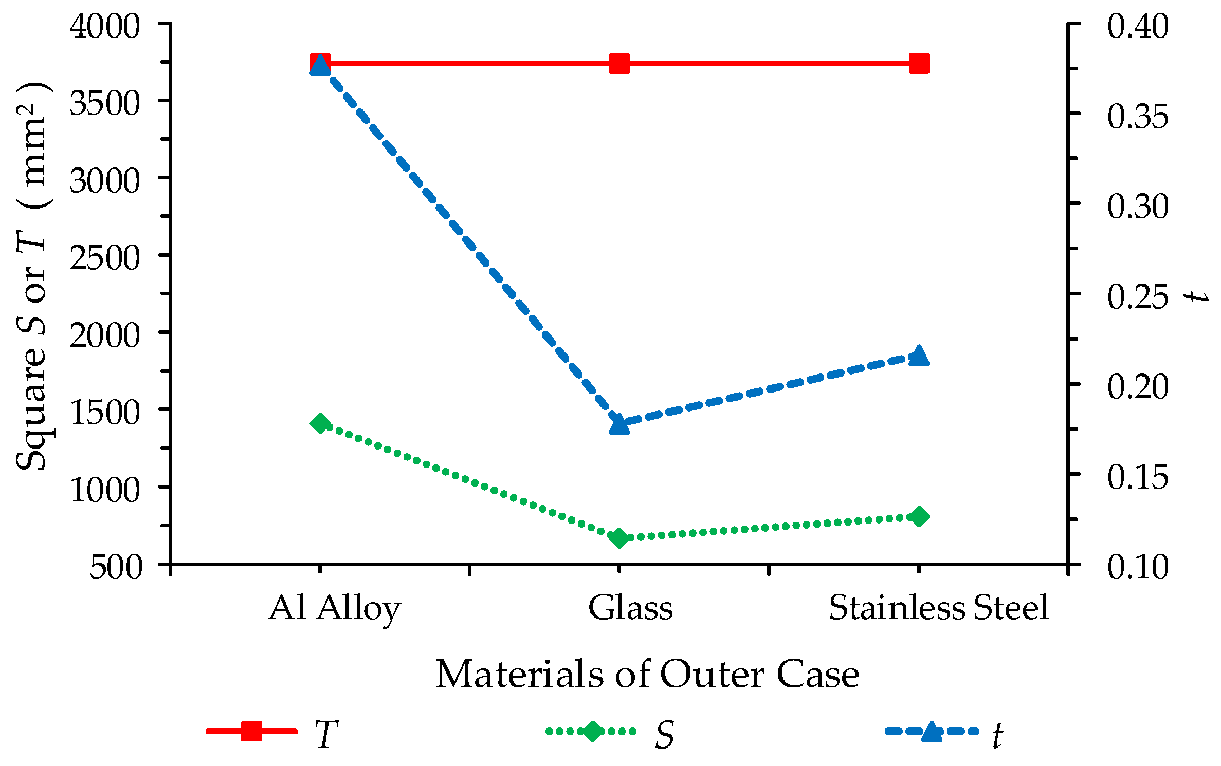 Sustainability 15 13475 g017