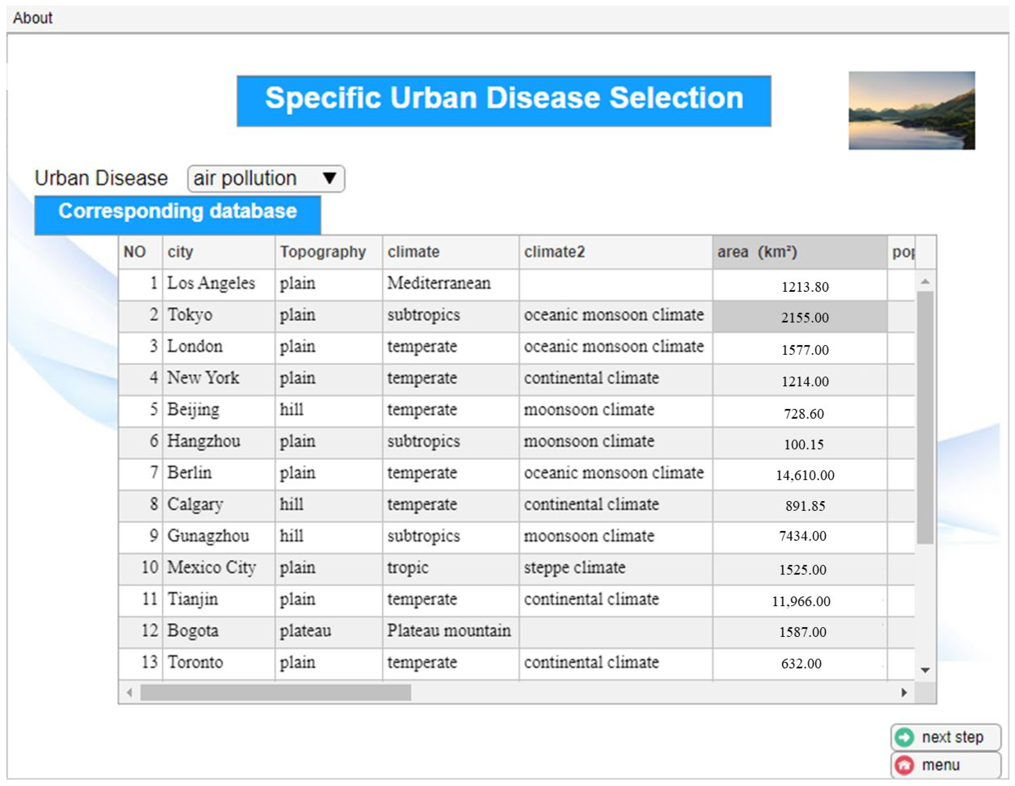 Sustainability 15 13482 g006