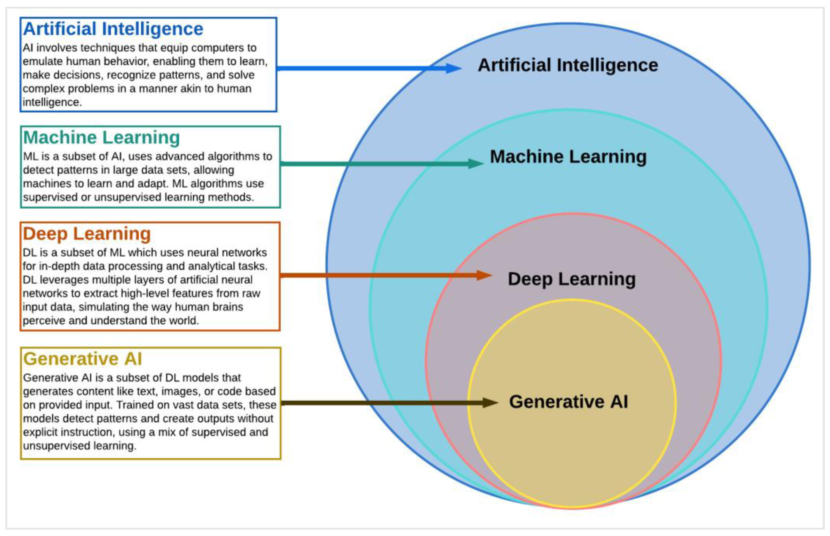 Sustainability 15 13484 g001
