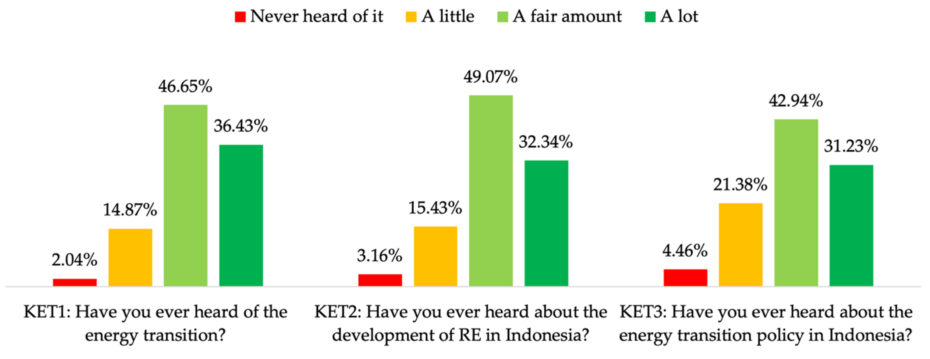 Sustainability 15 13485 g001