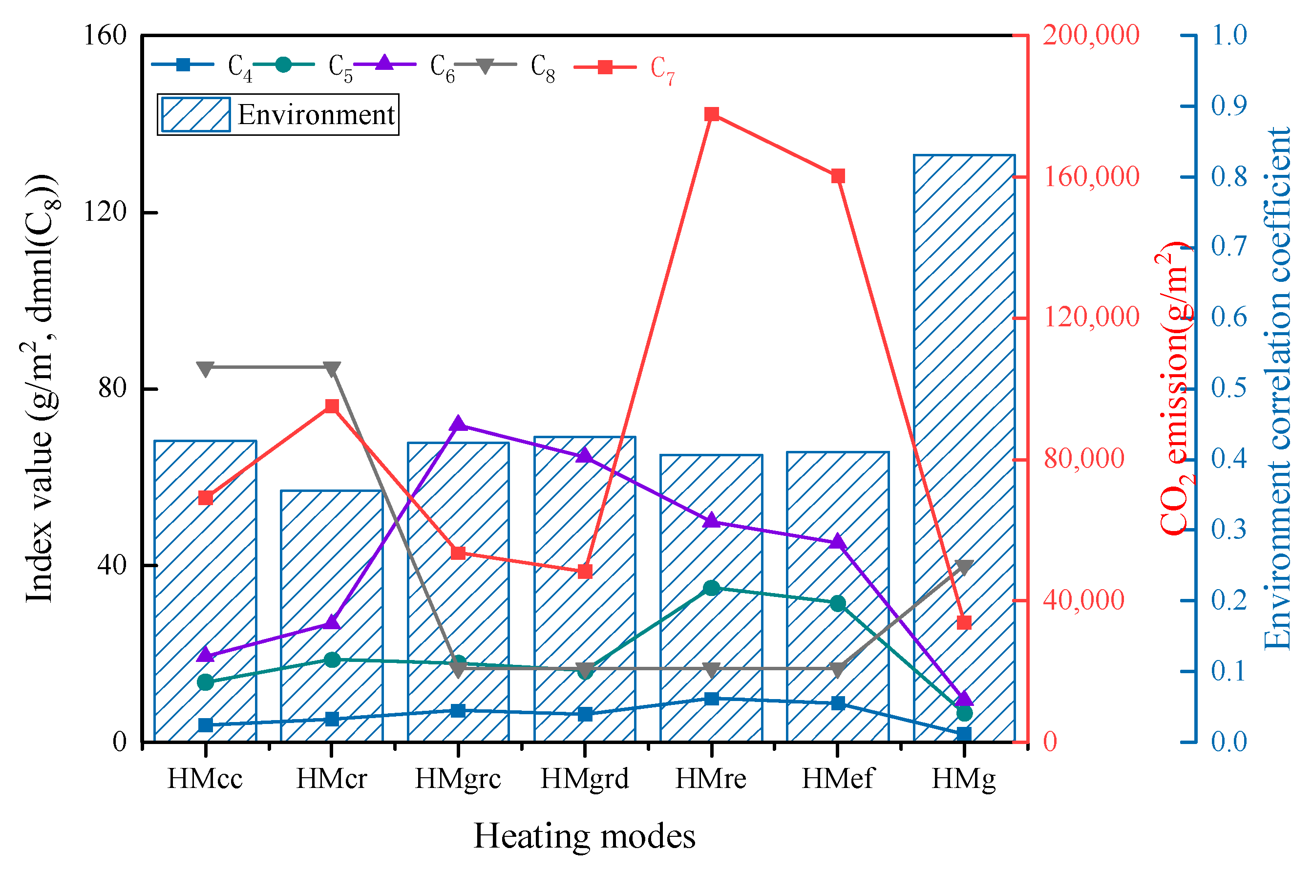 Sustainability 15 13494 g006