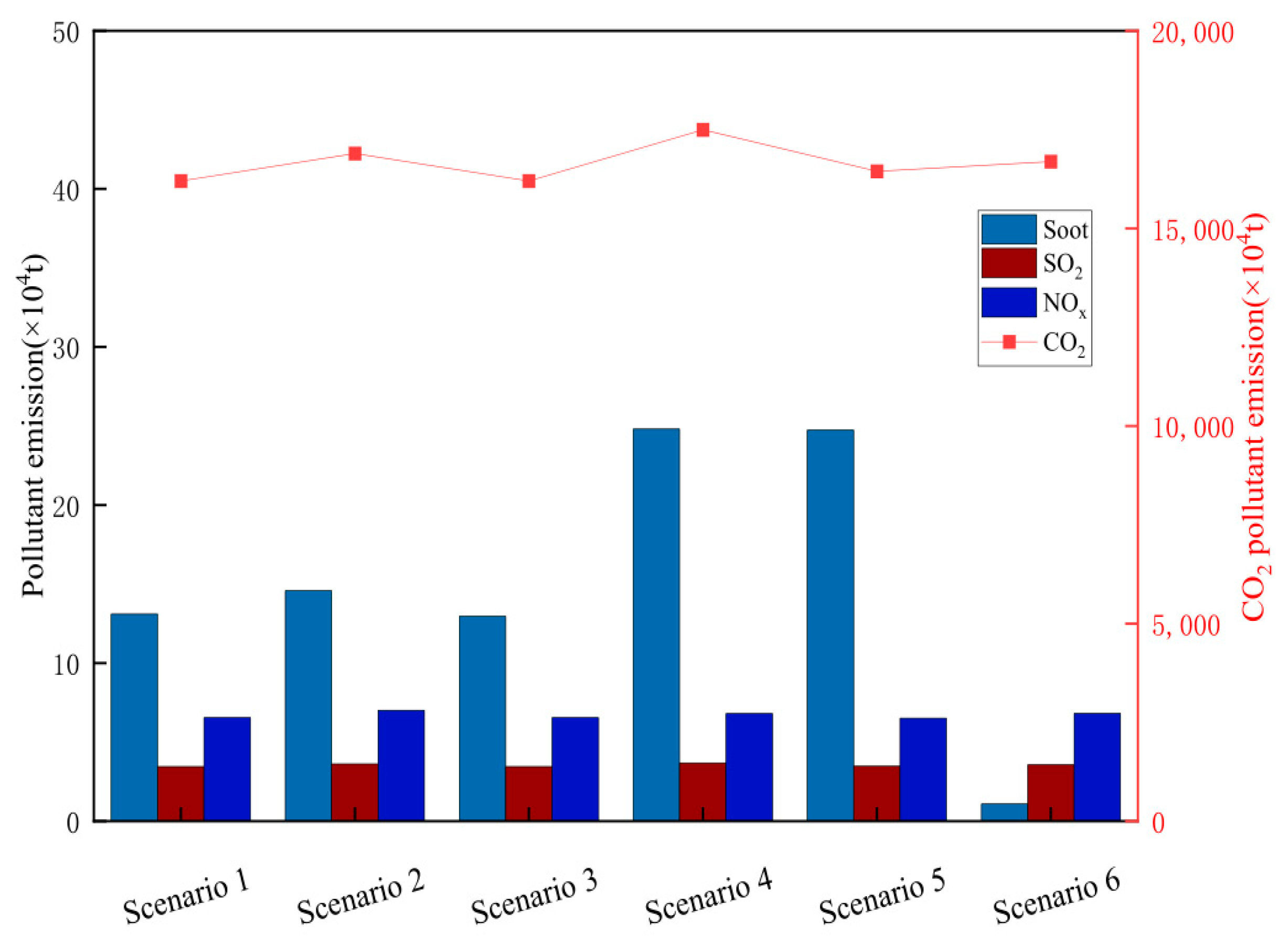 Sustainability 15 13494 g012
