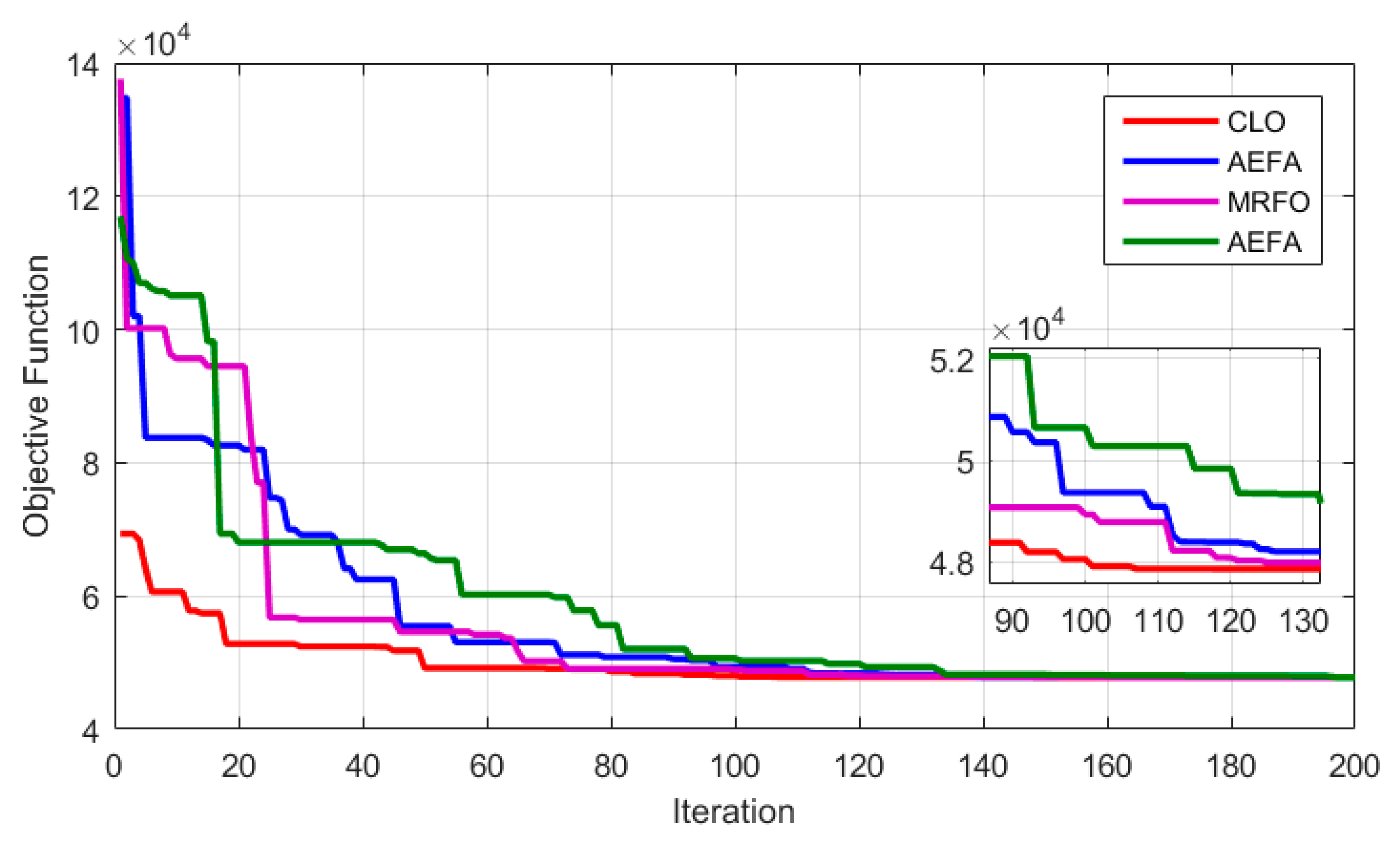 Sustainability 15 13499 g007
