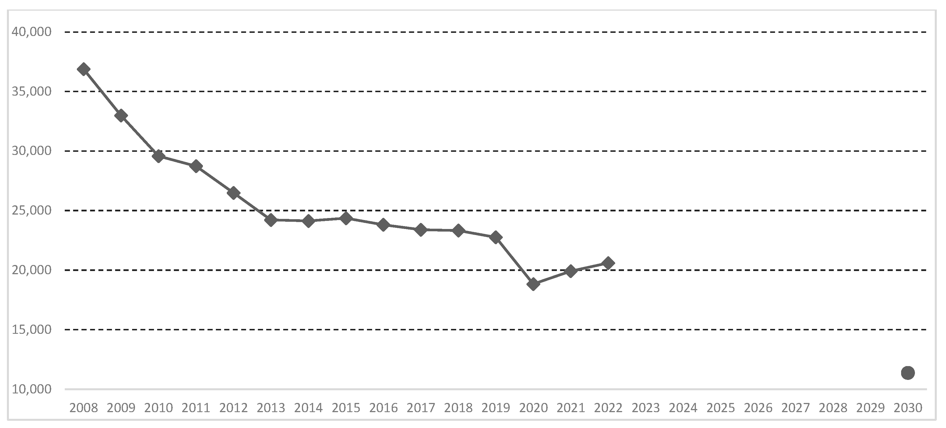 Sustainability 15 13503 g002