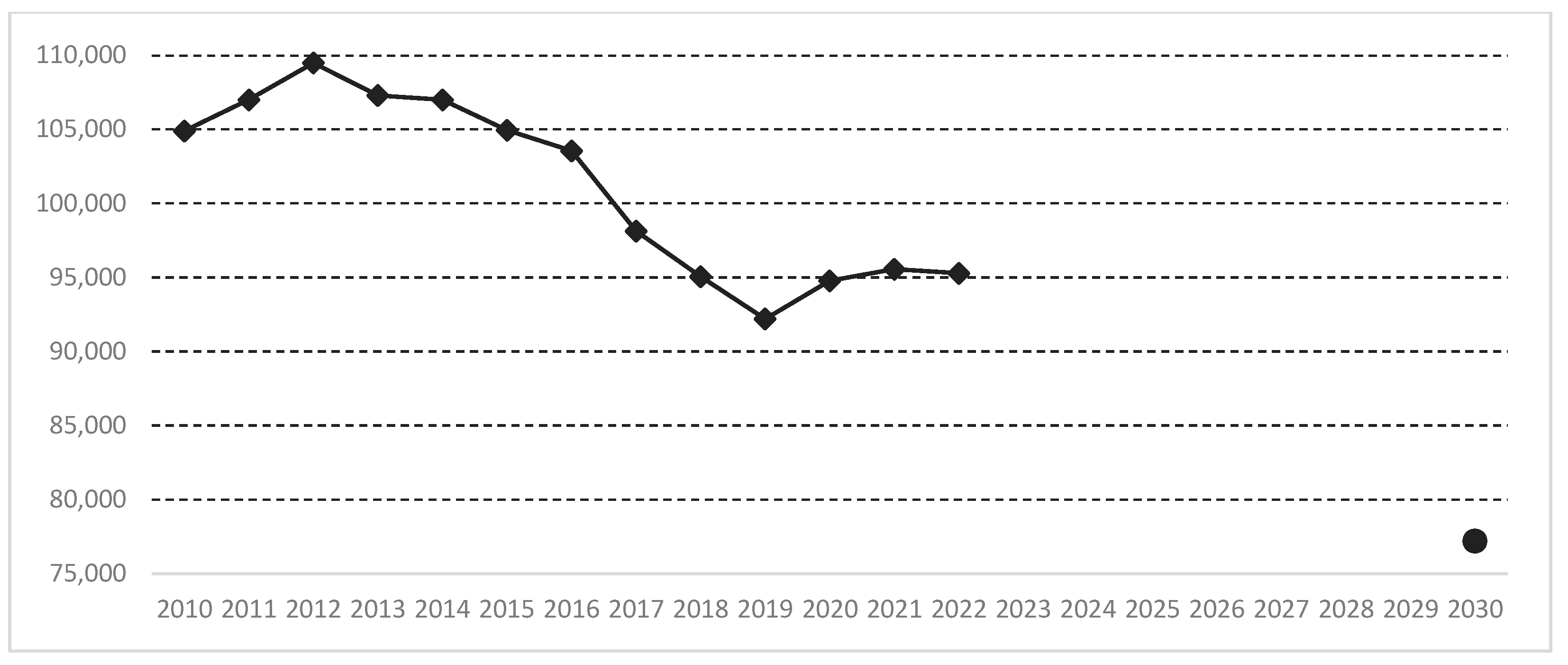 Sustainability 15 13503 g004