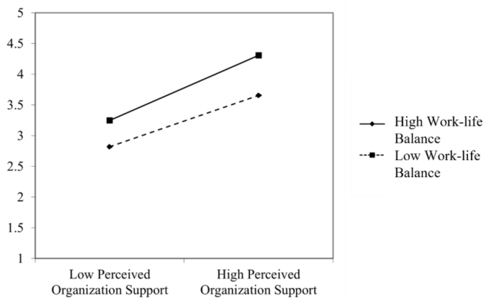 Sustainability 15 13508 g004