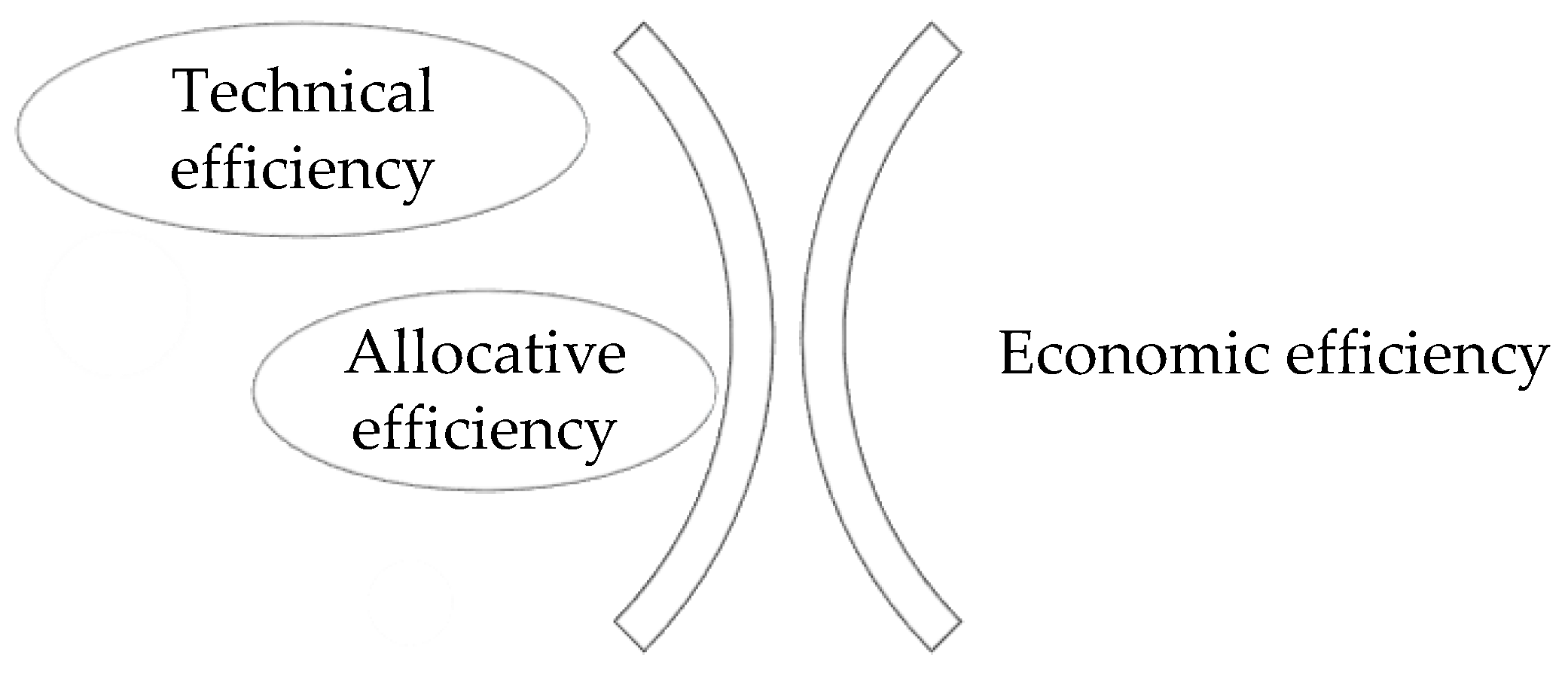 Sustainability 15 13509 g001