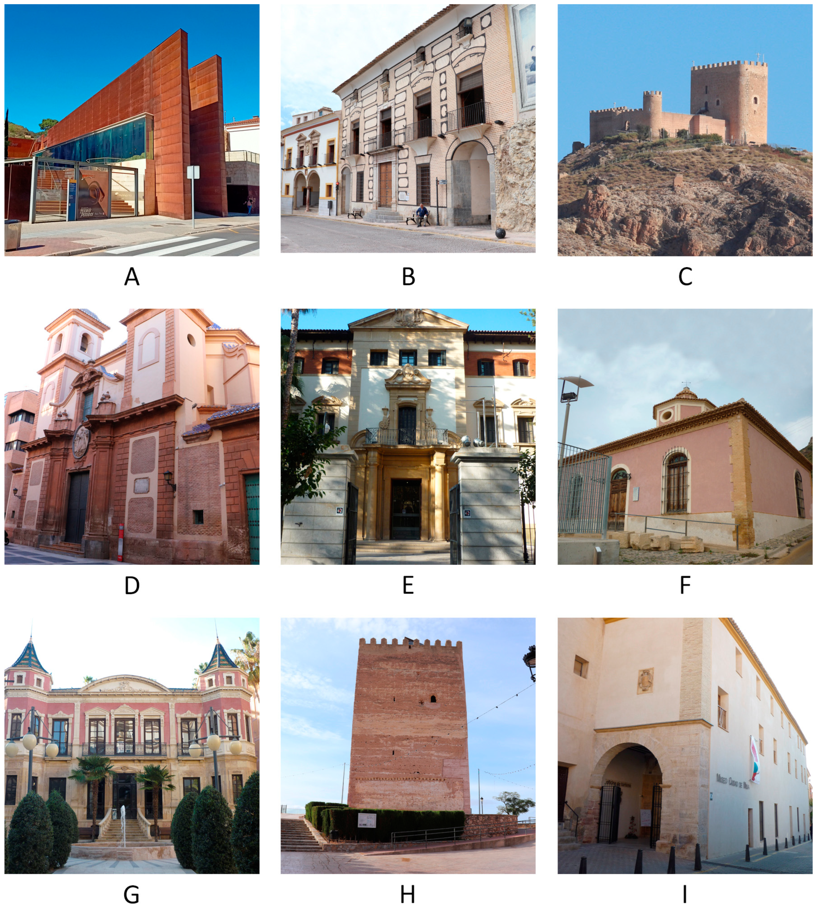 Sustainability 15 13517 g001