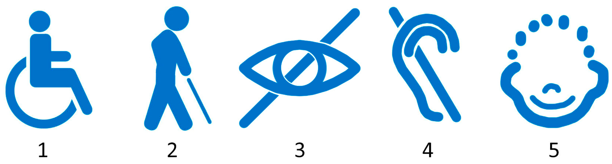 Sustainability 15 13517 g003