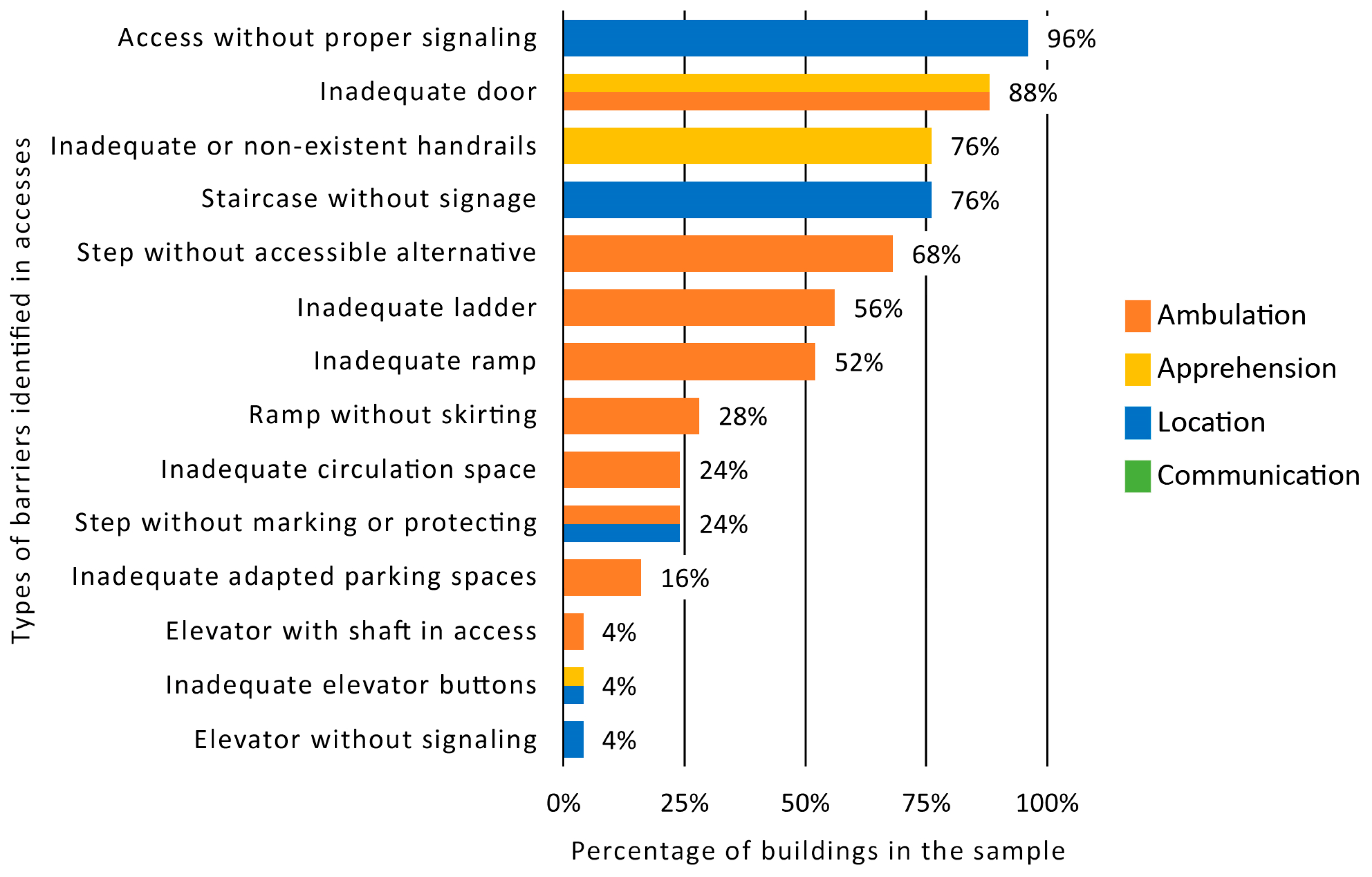 Sustainability 15 13517 g006